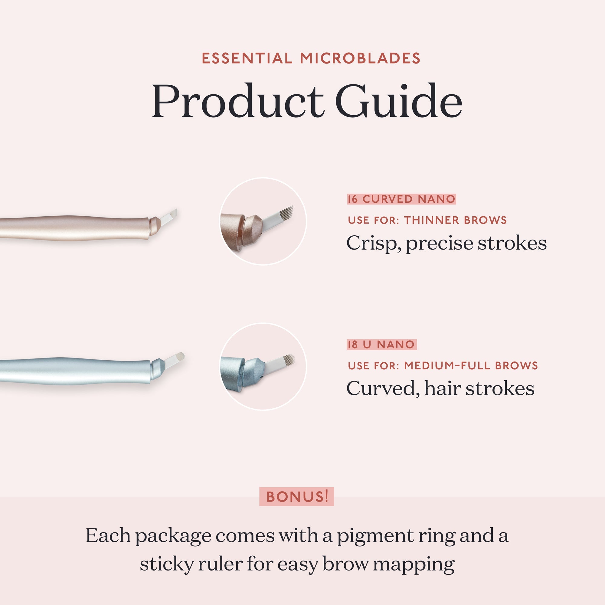 18 U Nano Microblade - Disposable & Sterilized Permanent Makeup Tools for Microblading Artists - Tina Davies Professional