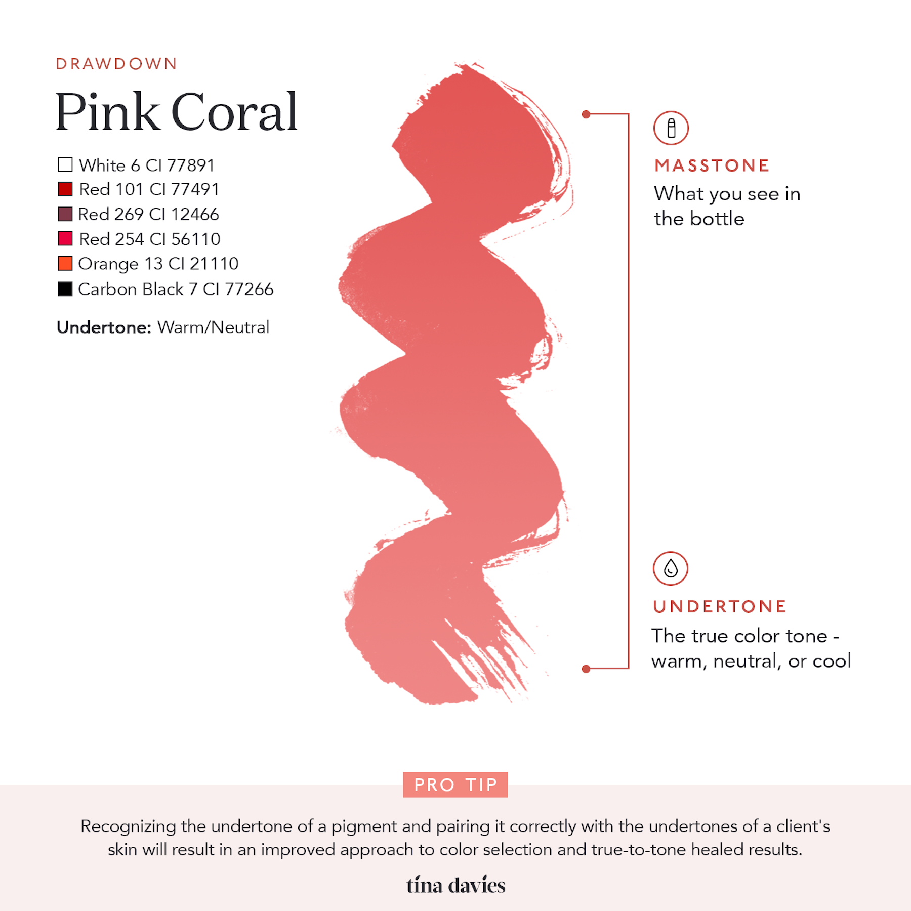 Tina Davies x Perma Blend Lust Lip Pigments - Lust Pink Coral Lip Blushing Permanent Makeup Pigments