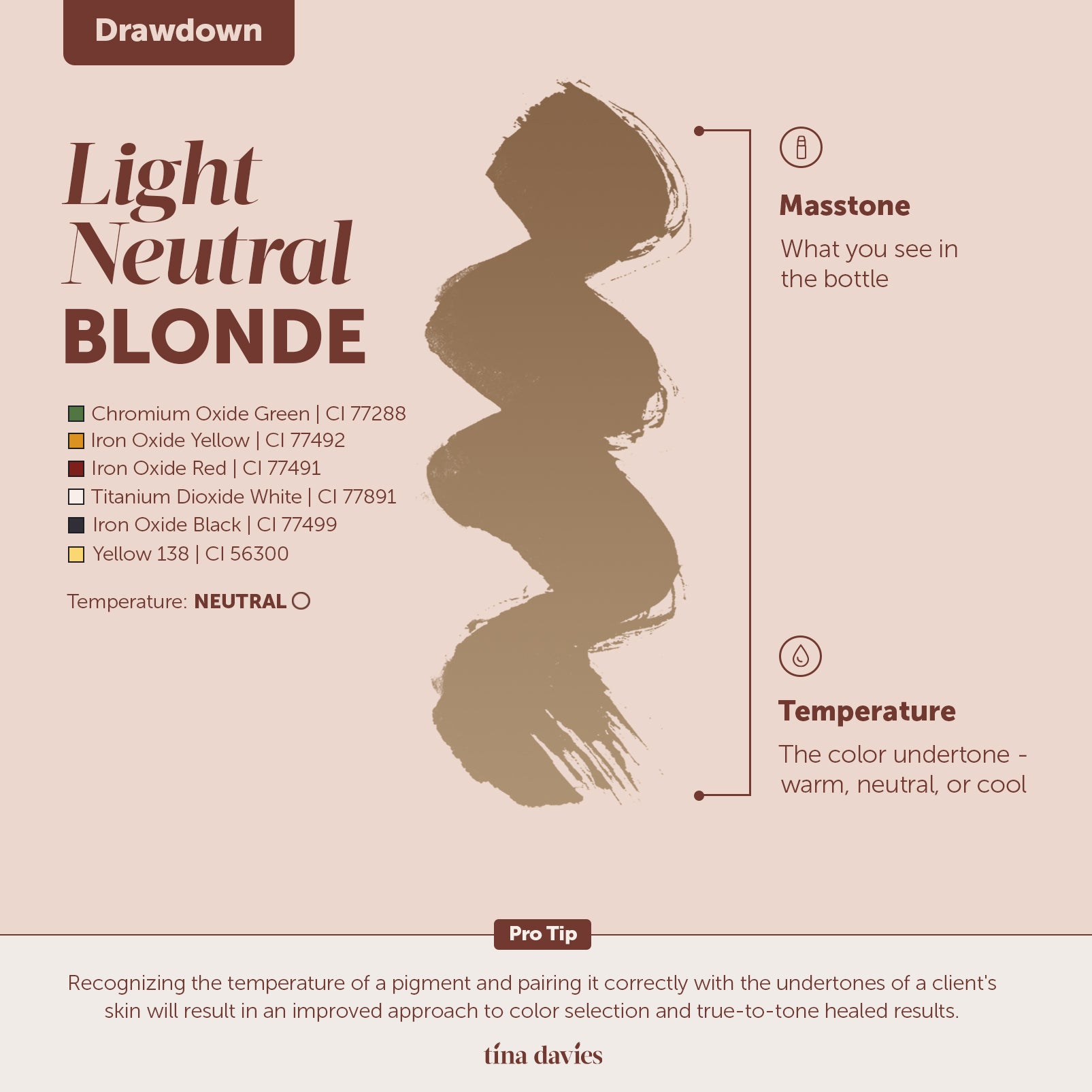 FADE Eyebrow Pigment Light Neutral Blonde - Inorganic-based, Hybrid Pigments For Permanent Makeup- Tina Davies Professional