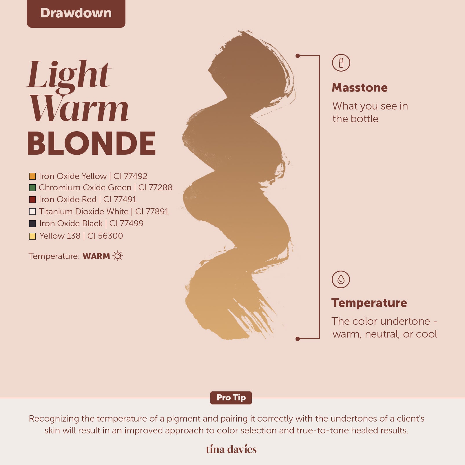 FADE Eyebrow Pigment Light Warm Blonde - Inorganic-based, Hybrid Pigments For Permanent Makeup- Tina Davies Professional