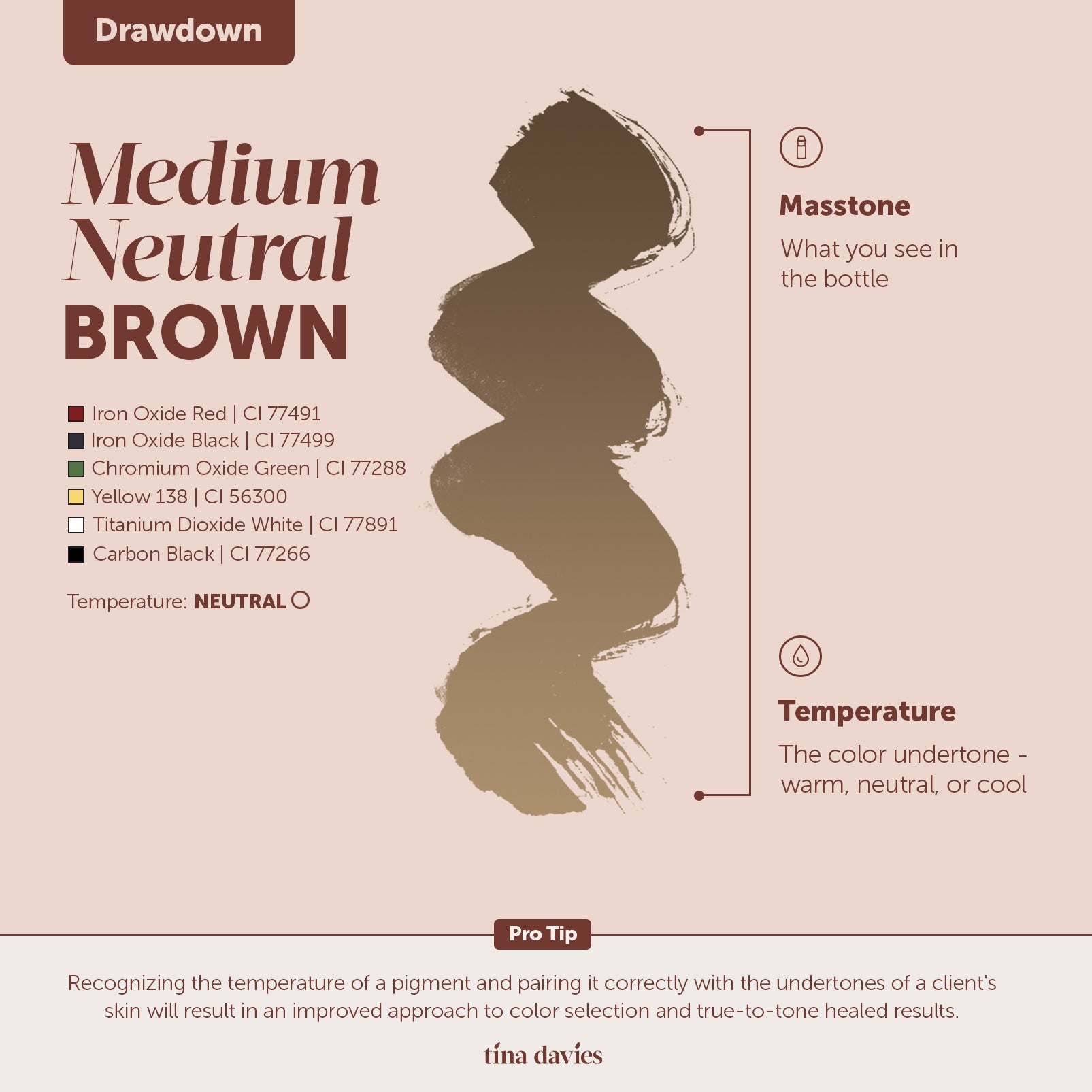 FADE Eyebrow Pigment Medium Neutral Brown - Inorganic-based, Hybrid Pigments For Permanent Makeup- Tina Davies Professional