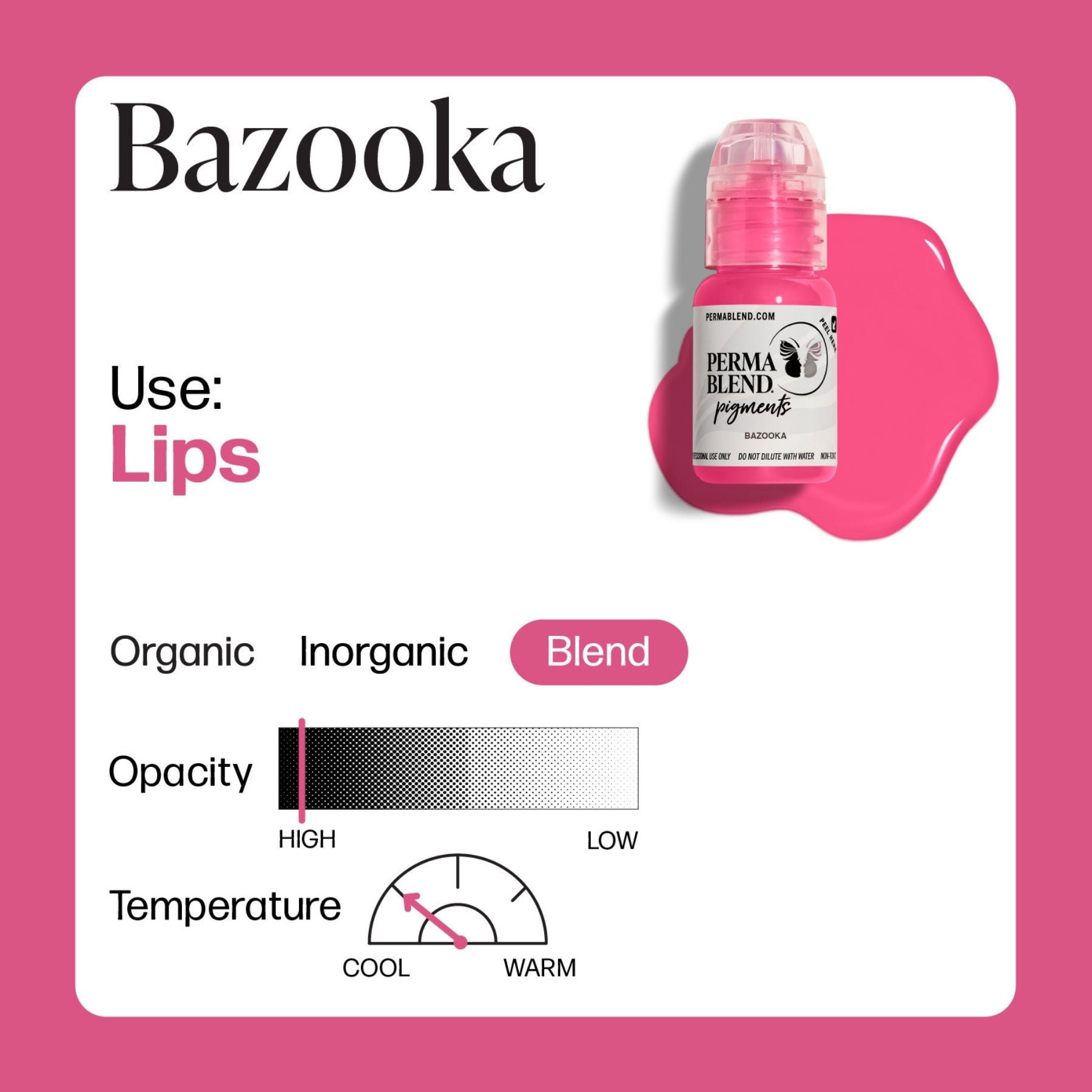 Perma Blend Lip Pigments