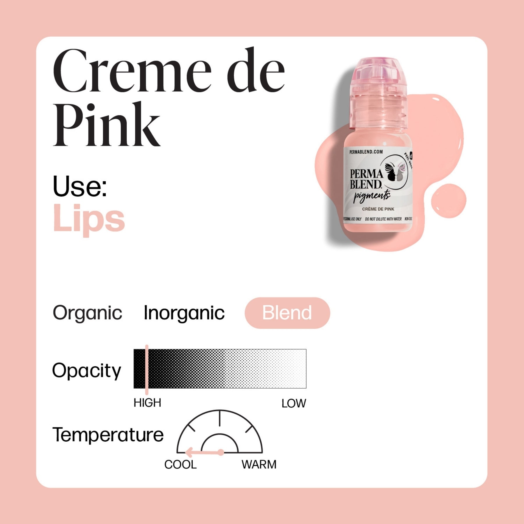 Perma Blend Lip Pigments