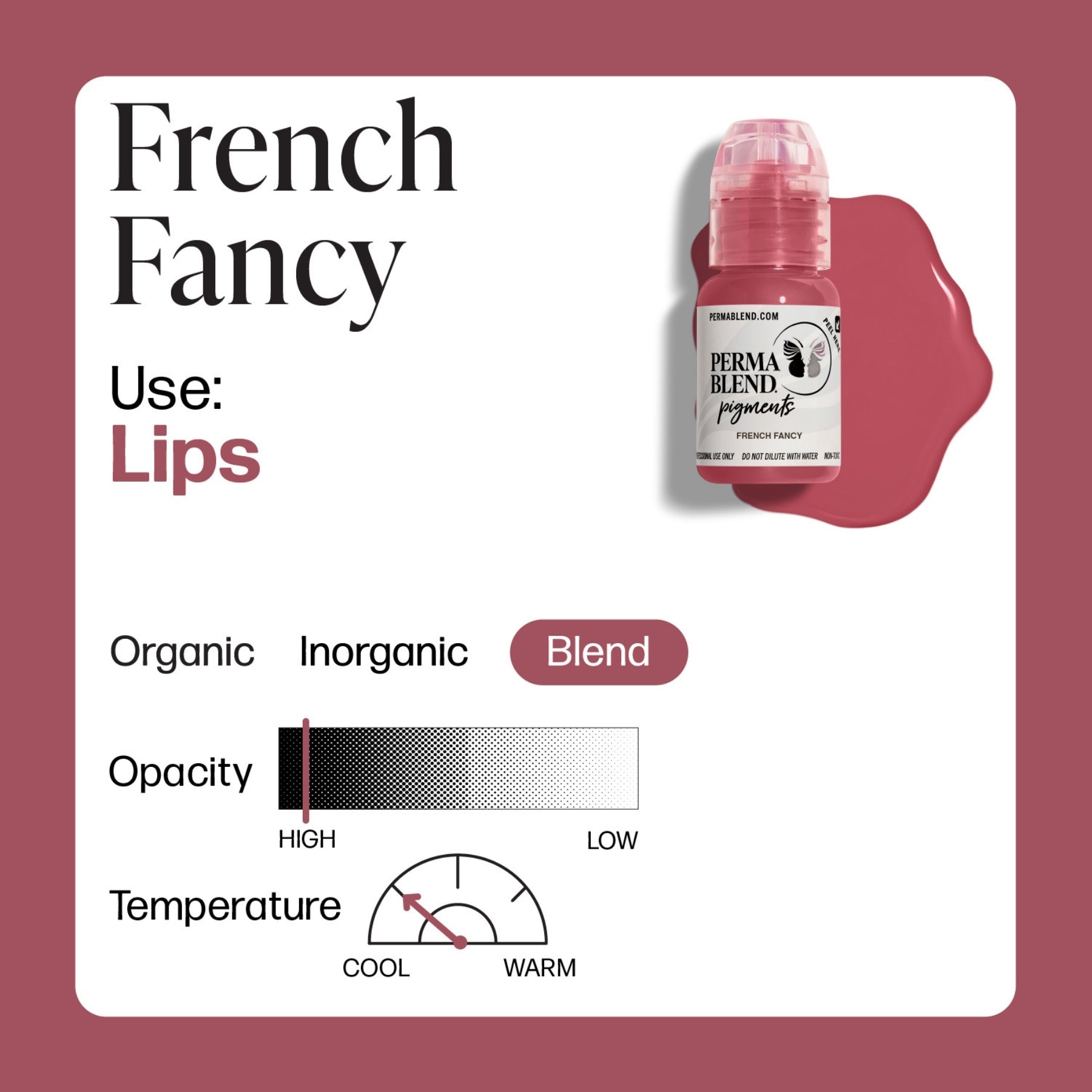Perma Blend Lip Pigments