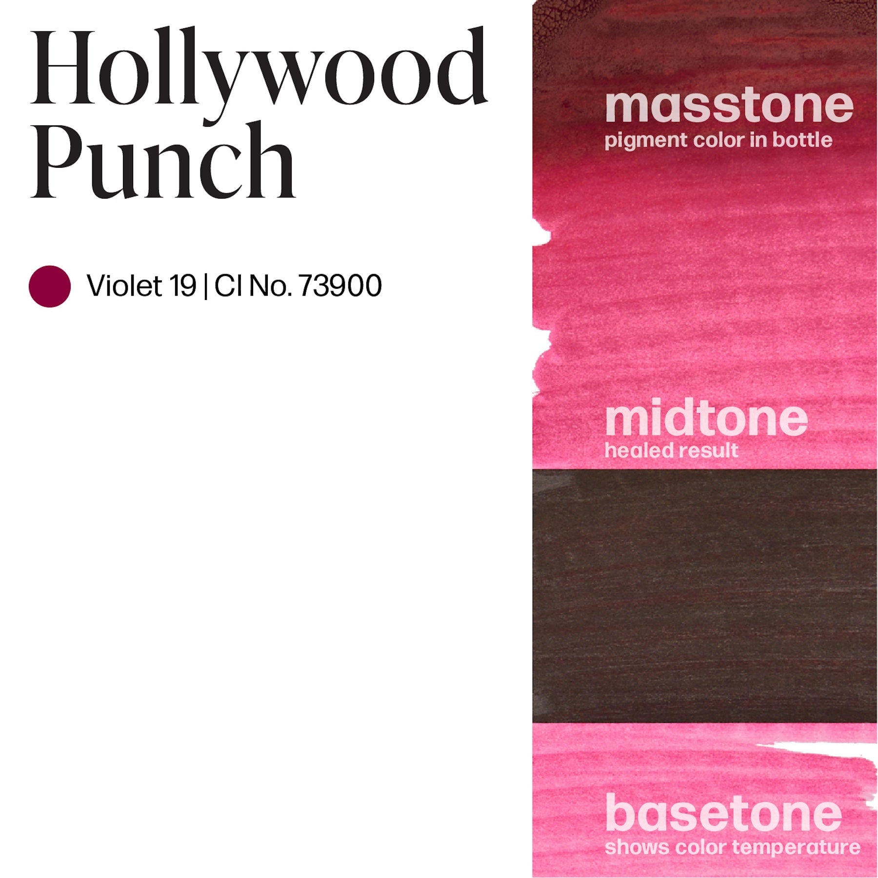 Perma Blend Lip Pigments
