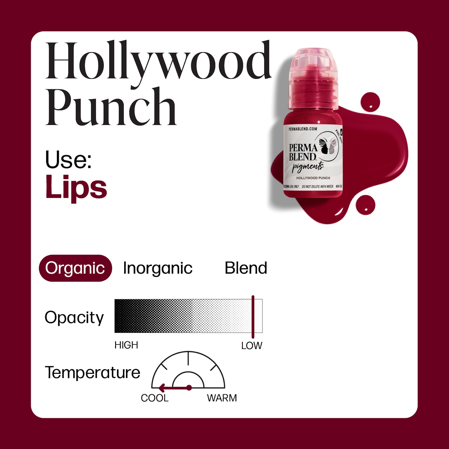 Perma Blend Lip Pigments