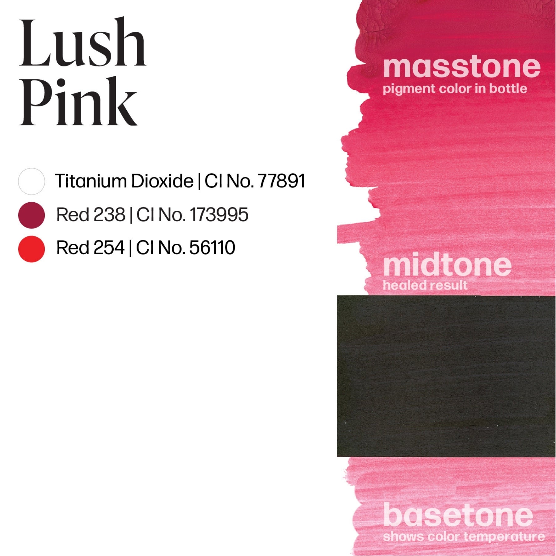 Perma Blend Lip Pigments