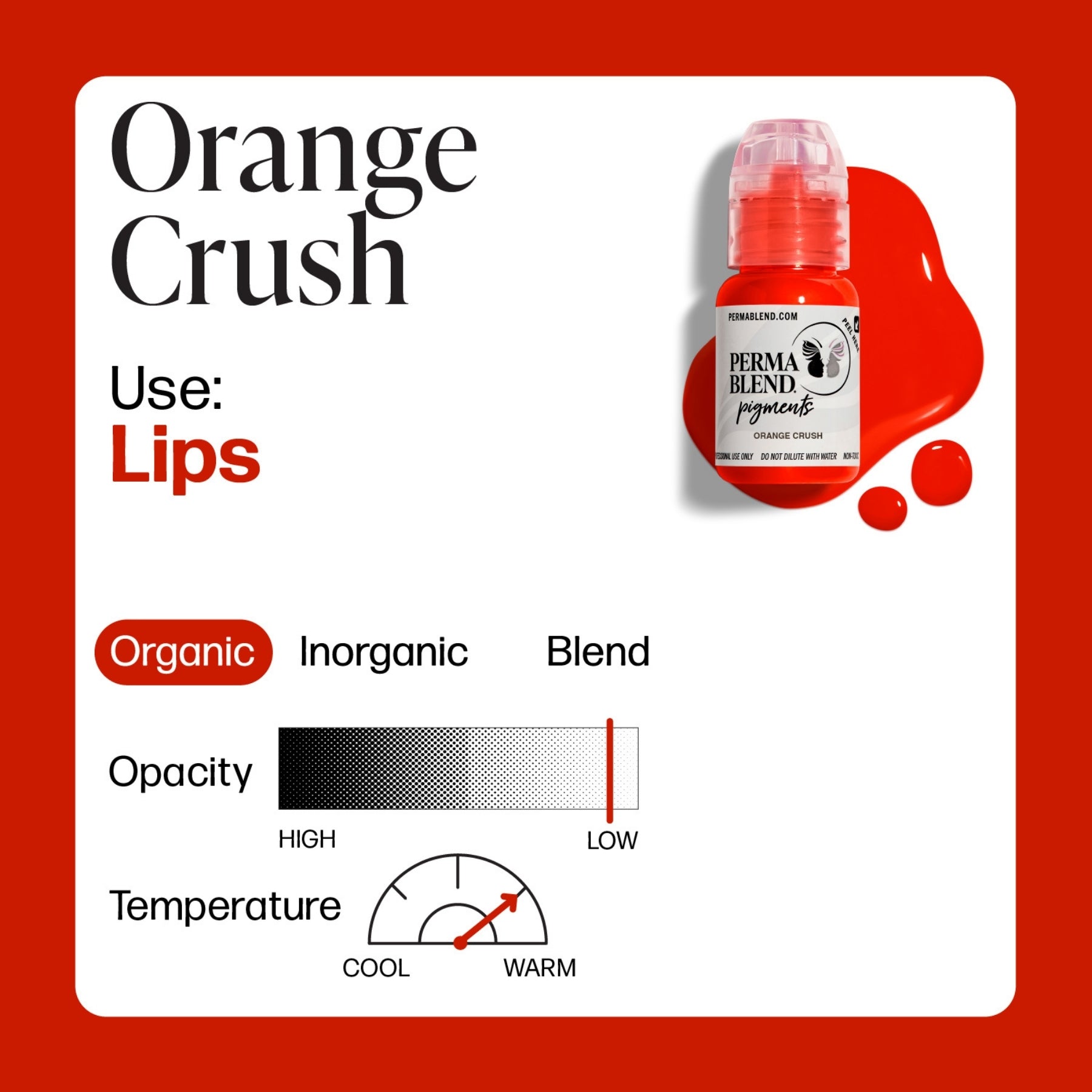 Perma Blend Lip Pigments