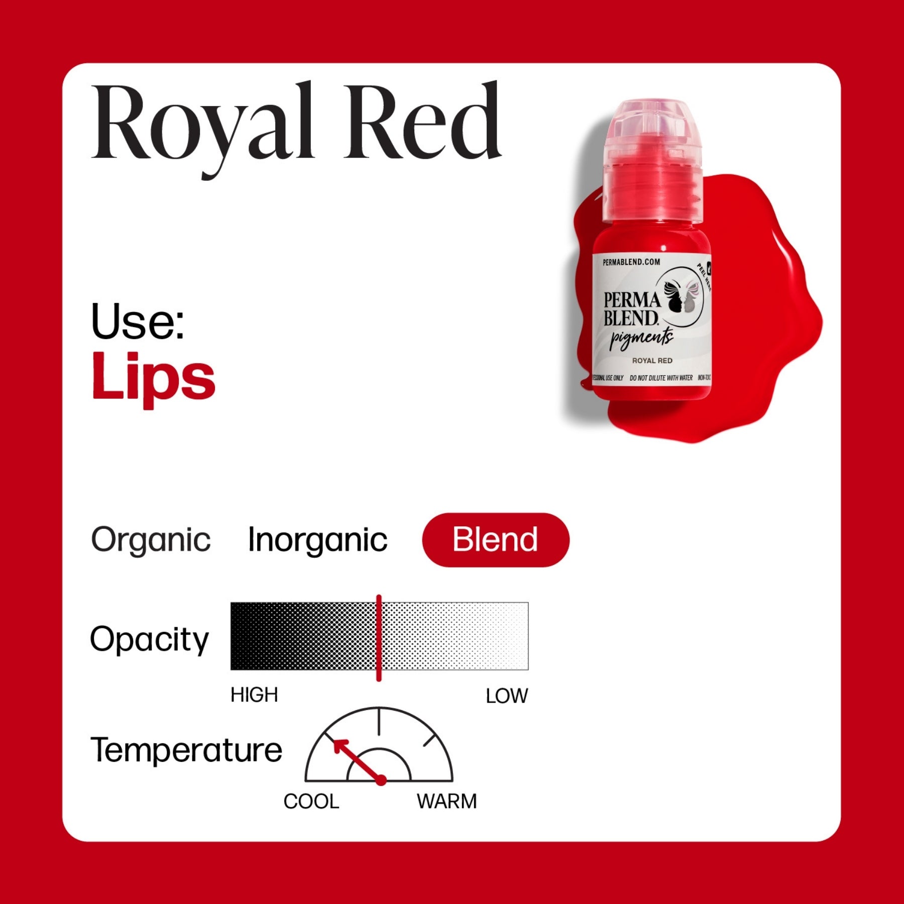 Perma Blend Lip Pigments