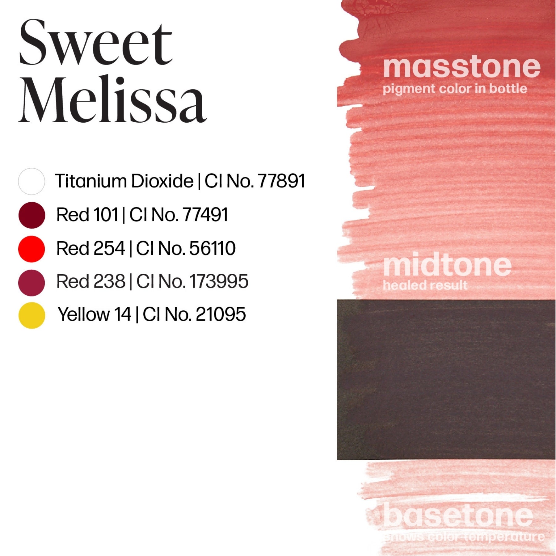 Perma Blend Lip Pigments