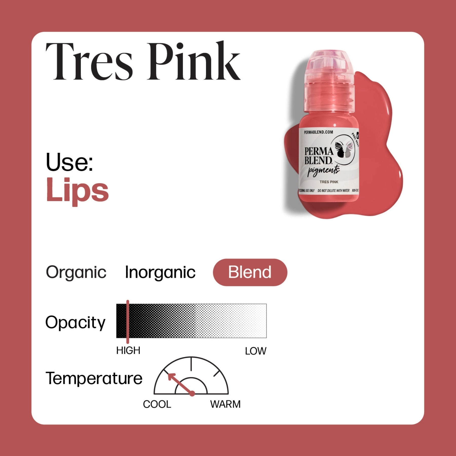 Perma Blend Lip Pigments