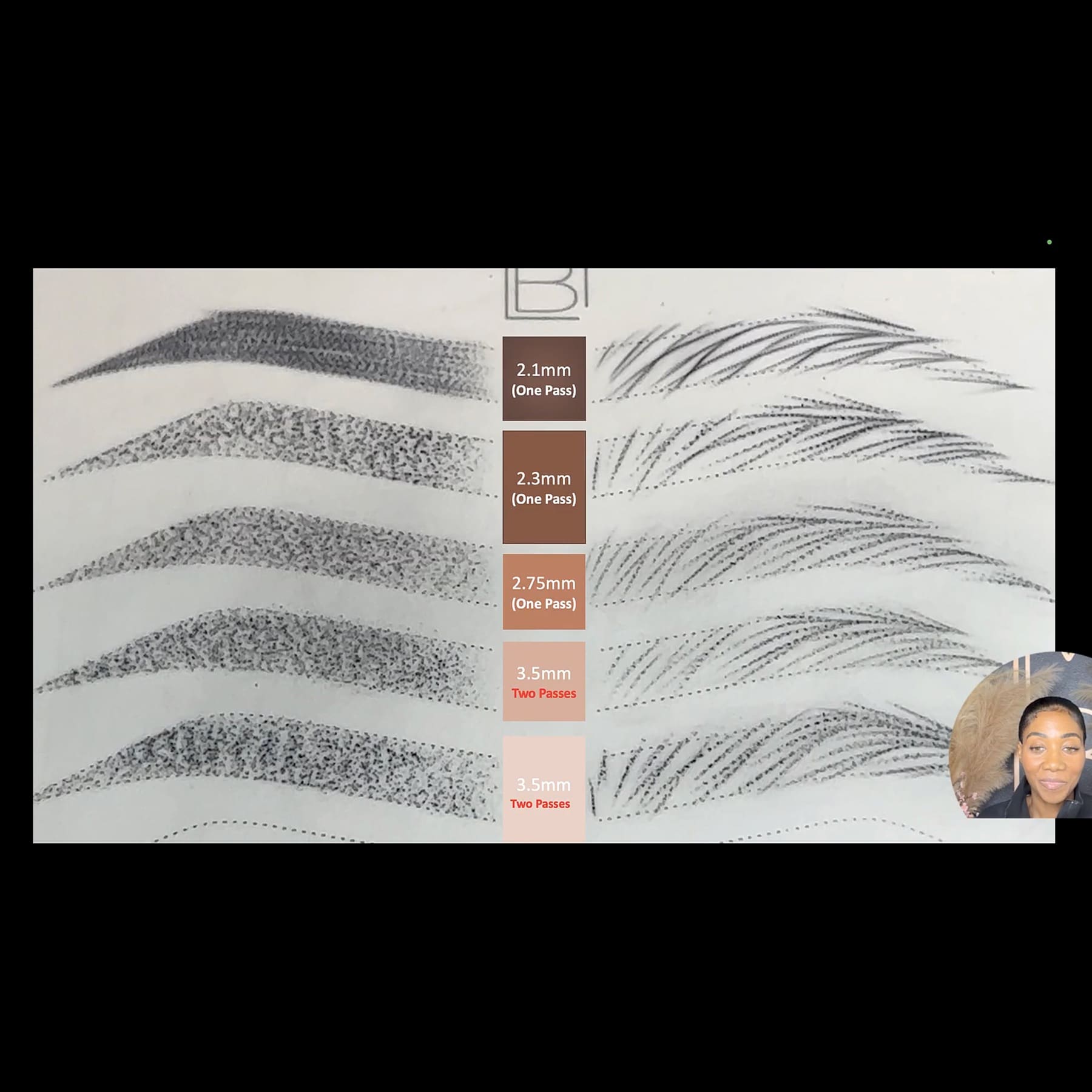 Combo Is Queen: Nano Hybrid Mastery by Maya Moore - Tina Davies Professional