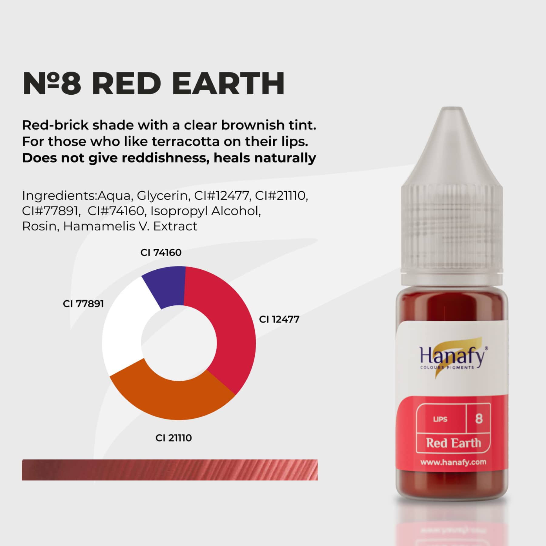 Hanafy Lip Pigments - Tina Davies Professional