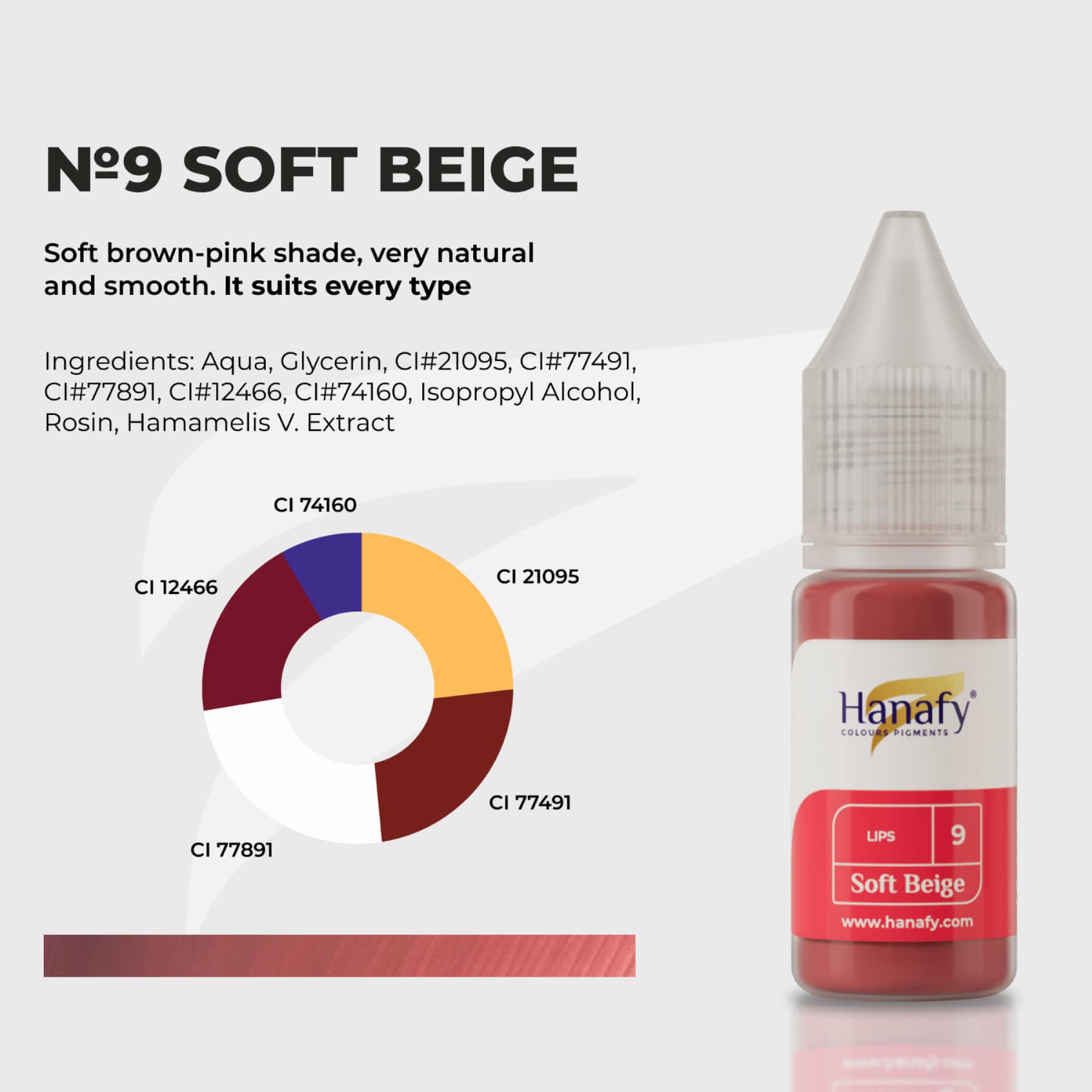 Hanafy Lip Pigments - Tina Davies Professional