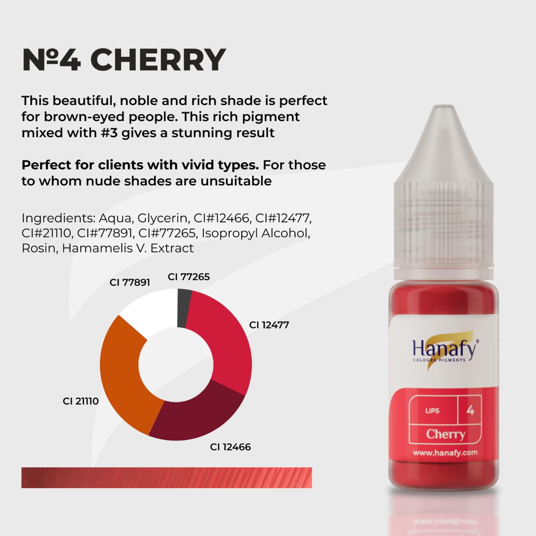 Hanafy Lip Pigments - Tina Davies Professional