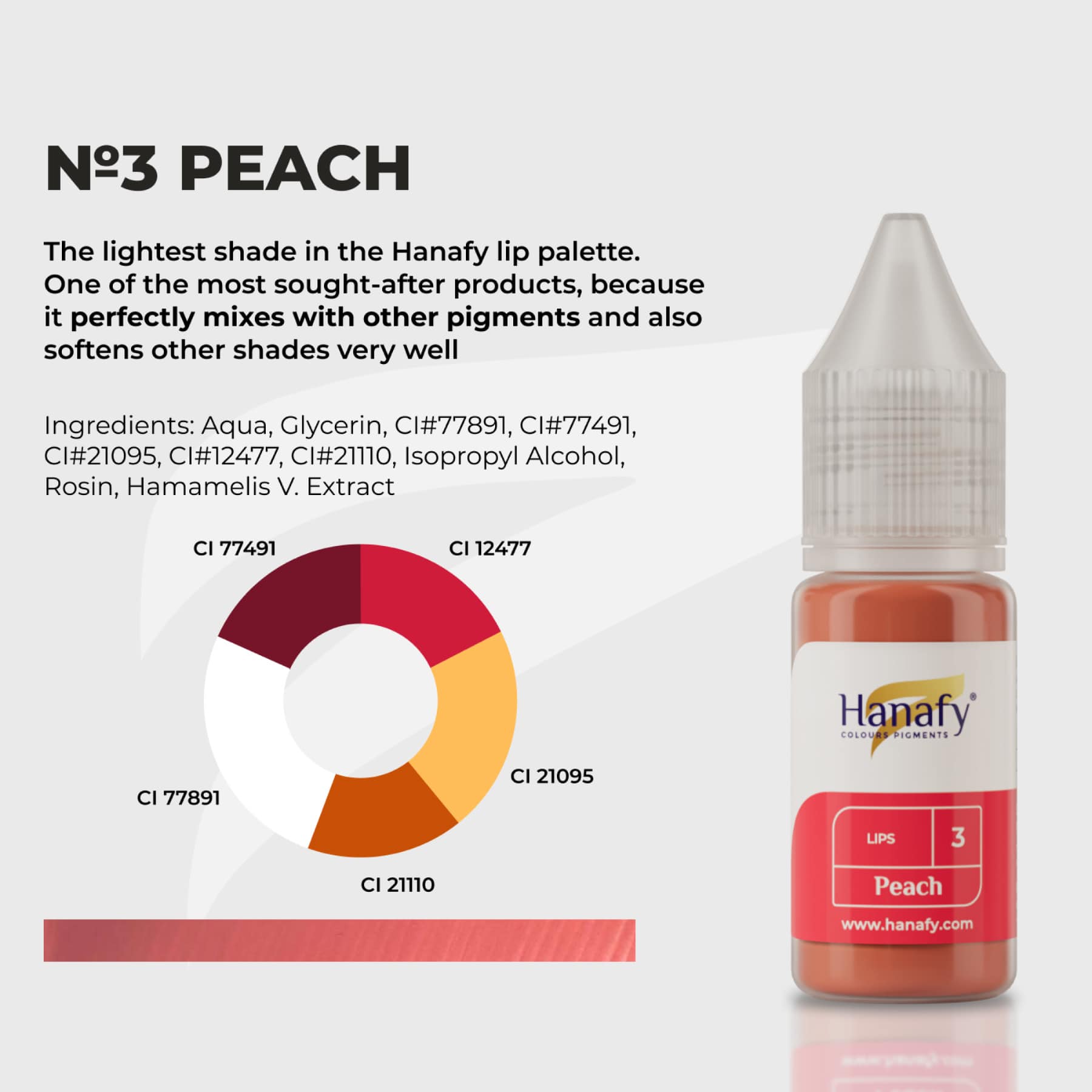 Hanafy Lip Pigments - Tina Davies Professional