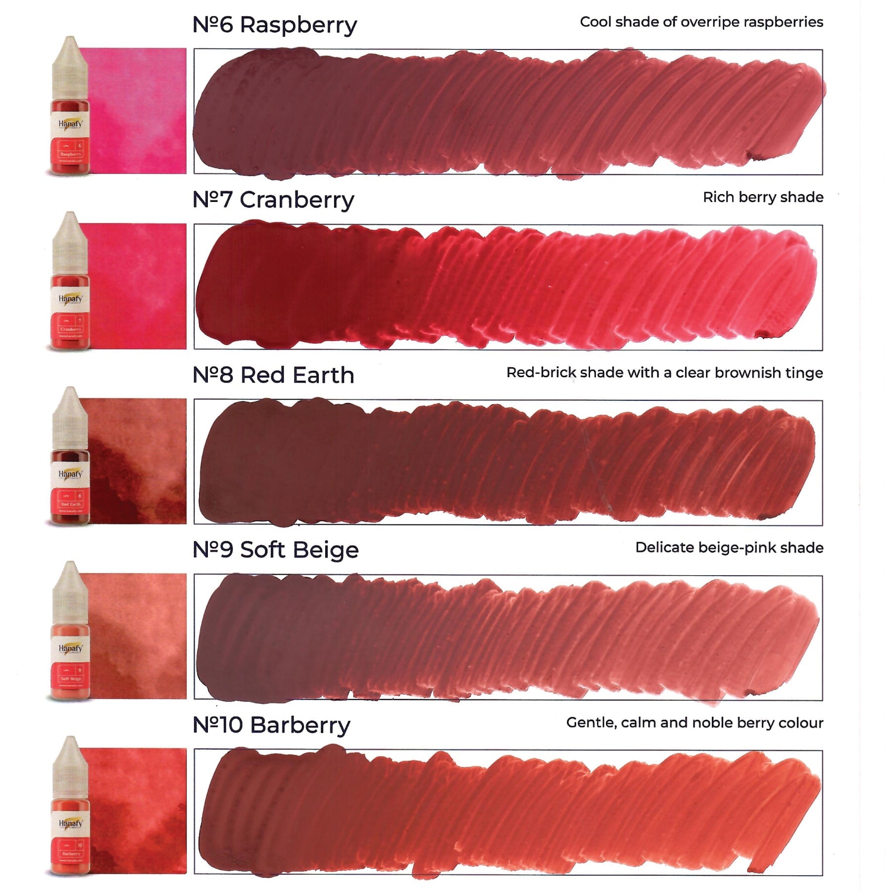 Hanafy Lip Pigments - Tina Davies Professional