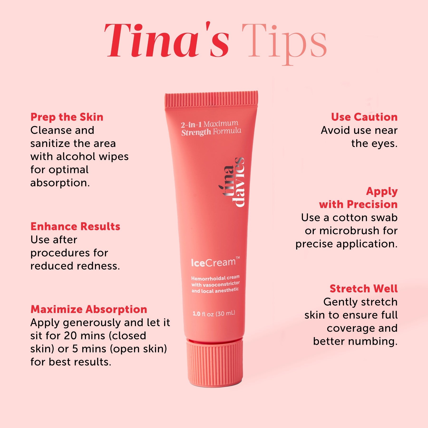 IceCream™ Topical Anesthetic - Tina Davies Professional