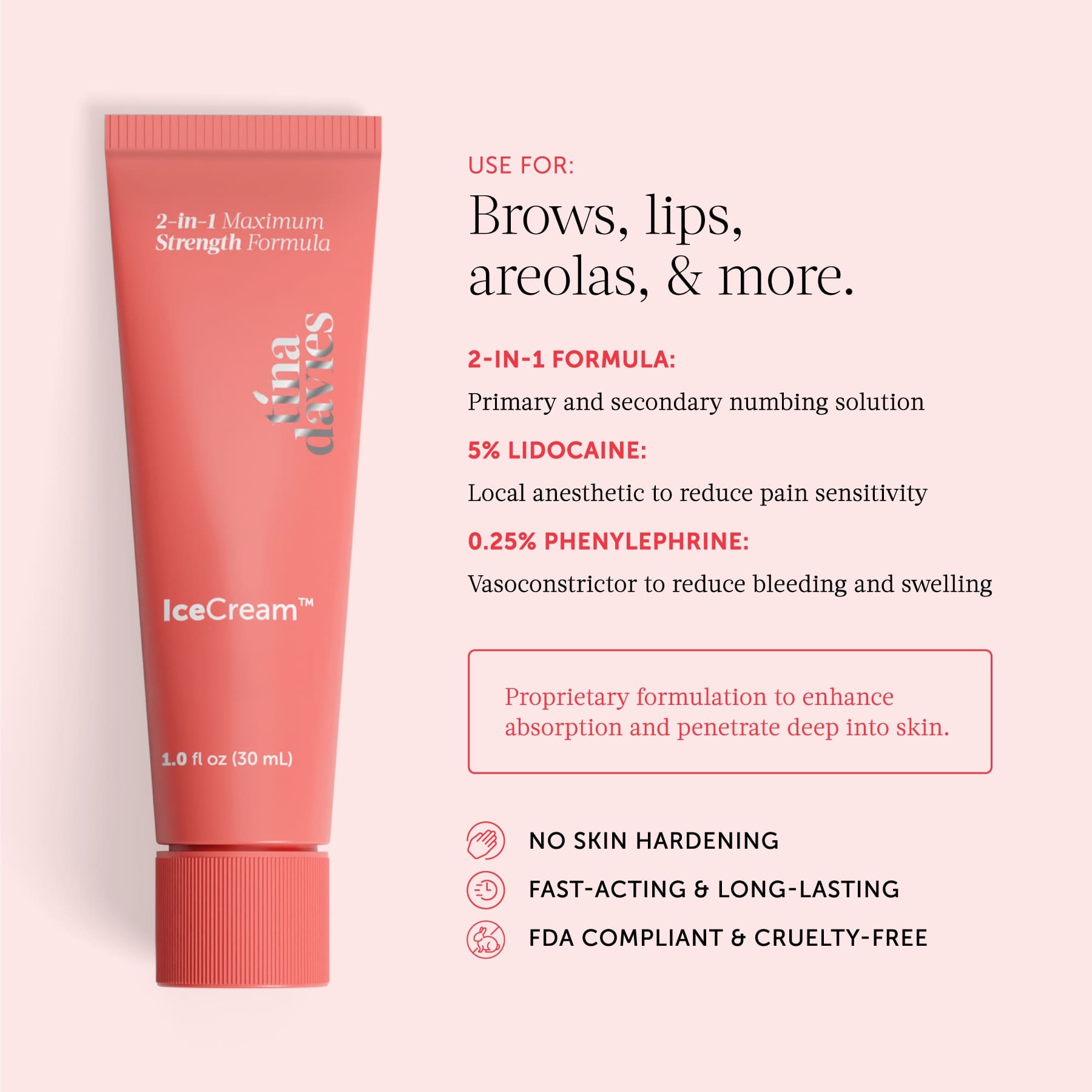 IceCream™ Topical Anesthetic - Tina Davies Professional