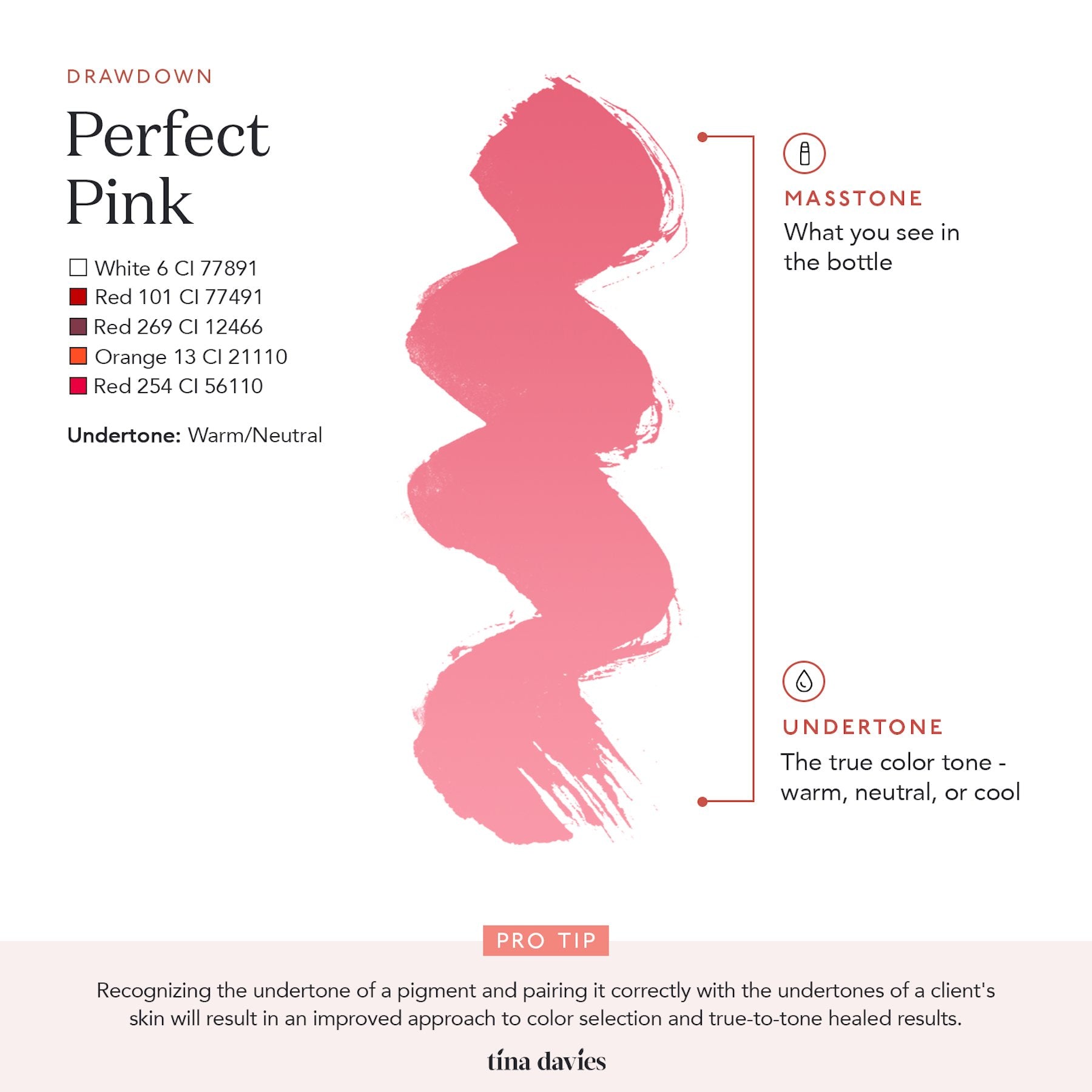 Tina Davies x Perma Blend Lust Lip Pigments - Lust Perfect Pink Lip Blushing Permanent Makeup Pigments