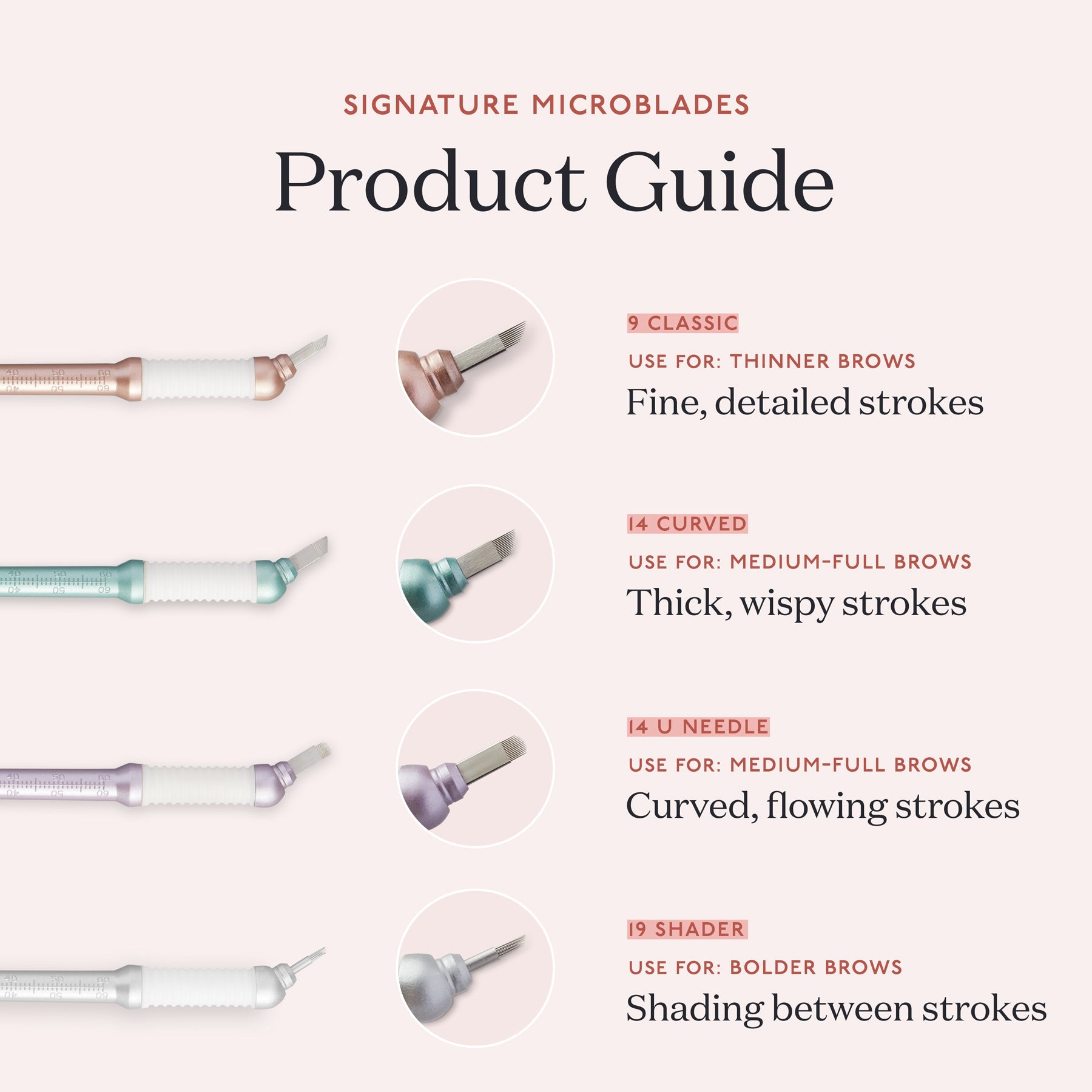 Microblading Sampler Pack, Disposable & Sterilized - Tina Davies Professional