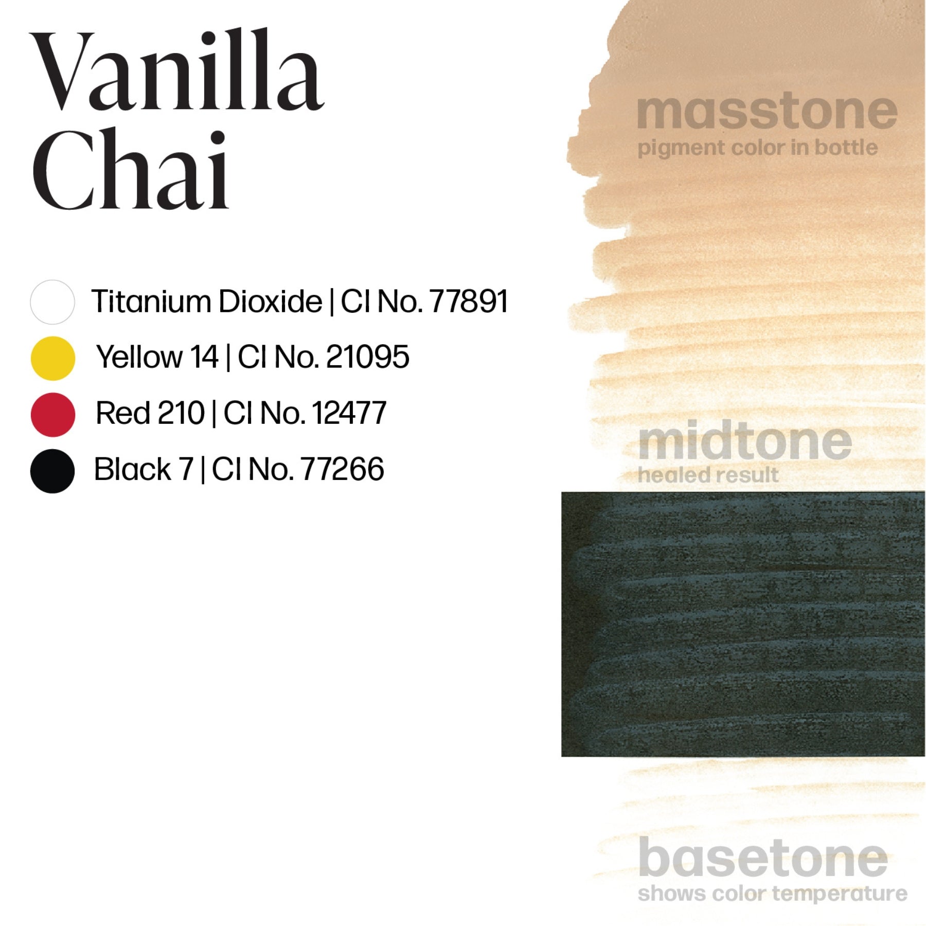 Perma Blend Camouflage Pigment Shades - Tina Davies Professional