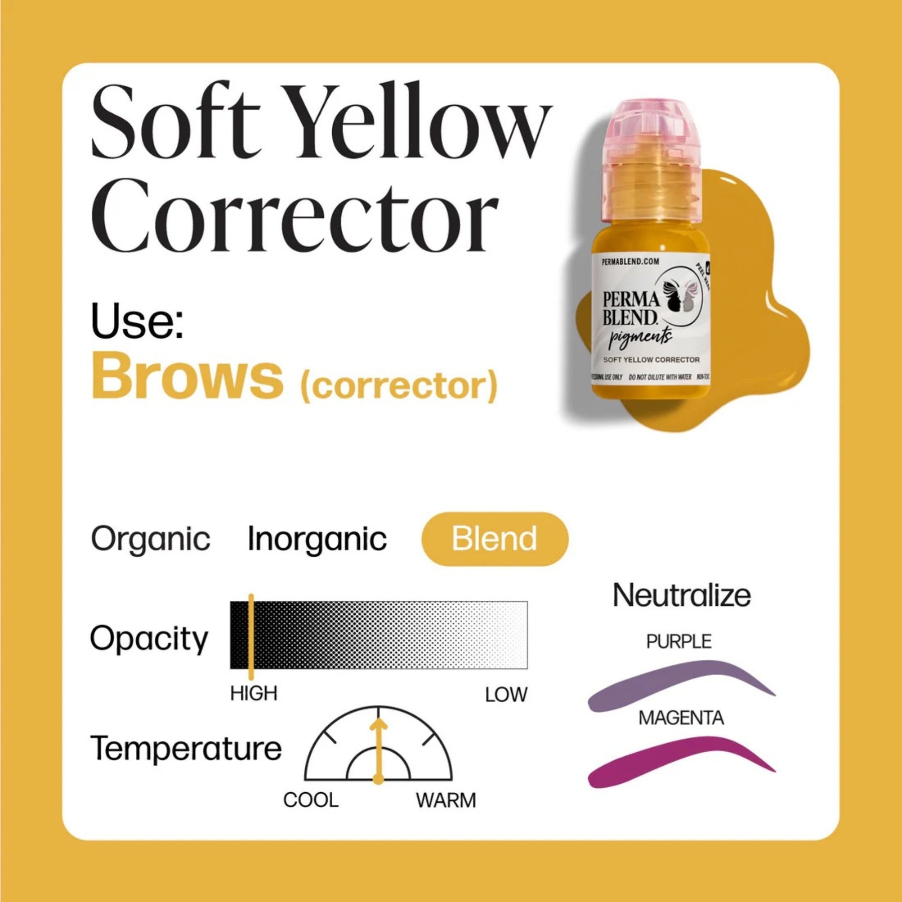 Perma Blend Corrector Pigments - Tina Davies Professional