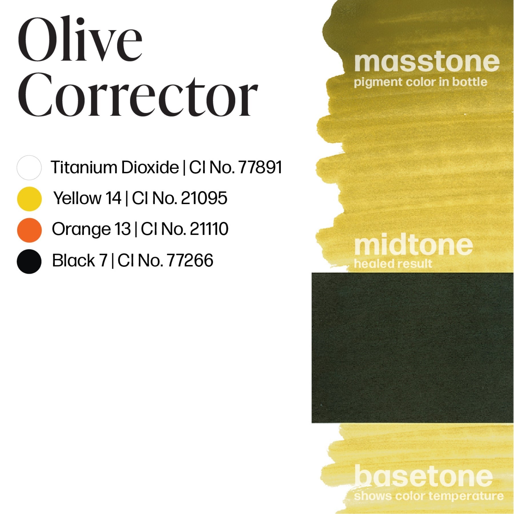 Perma Blend Corrector Pigments - Tina Davies Professional