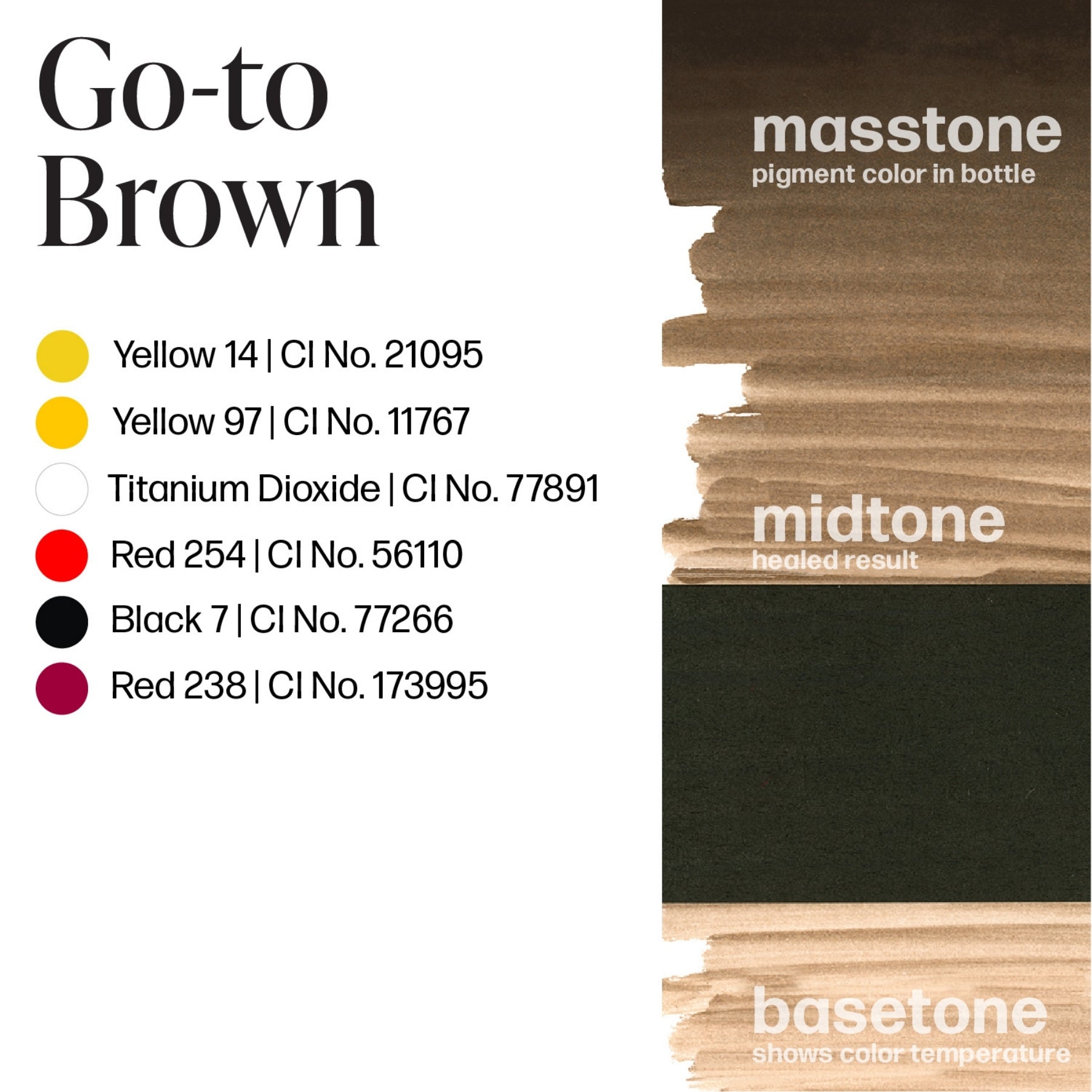 Perma Blend Eyebrow Pigments - Brow Shades - Tina Davies Professional