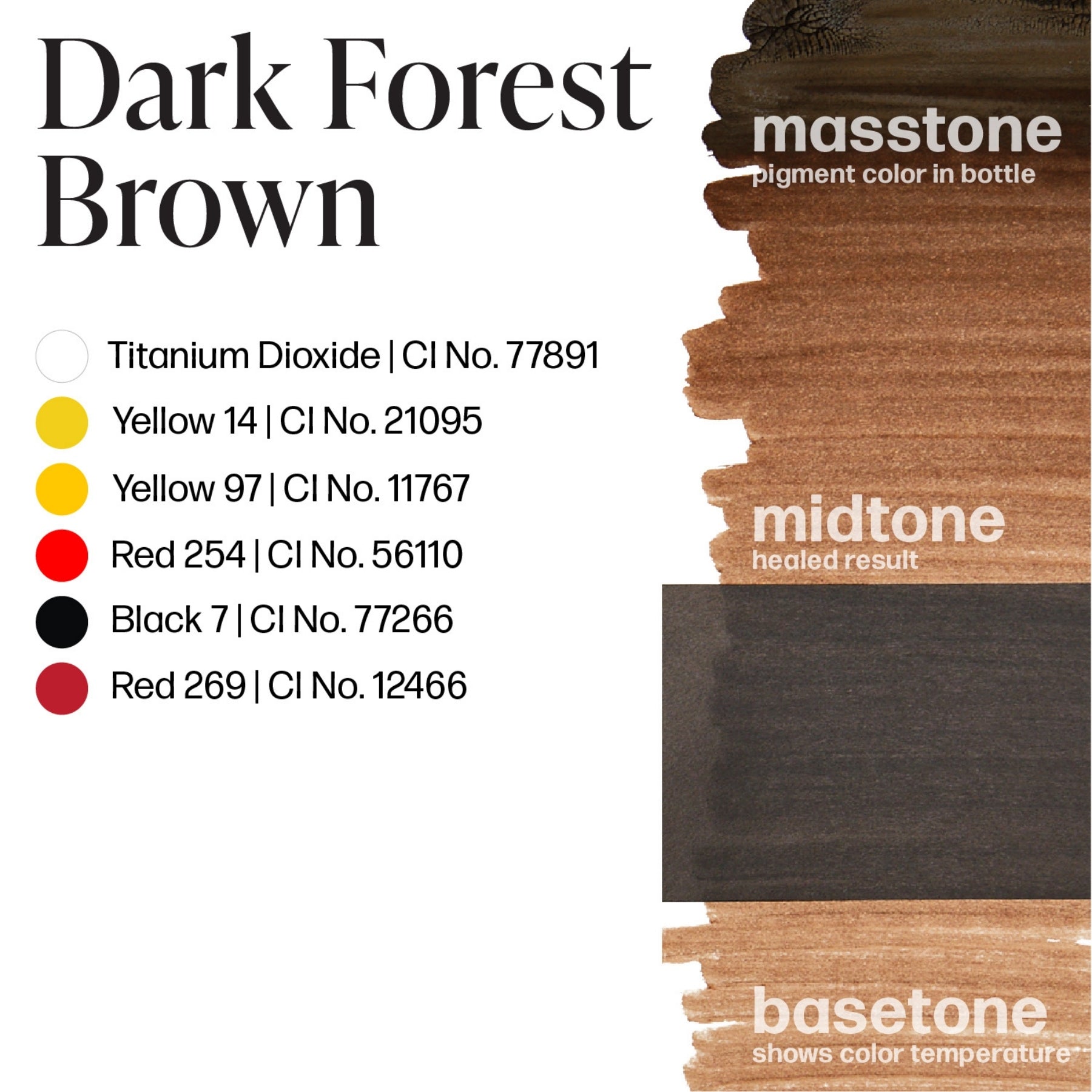 Perma Blend Eyebrow Pigments - Brow Shades - Tina Davies Professional