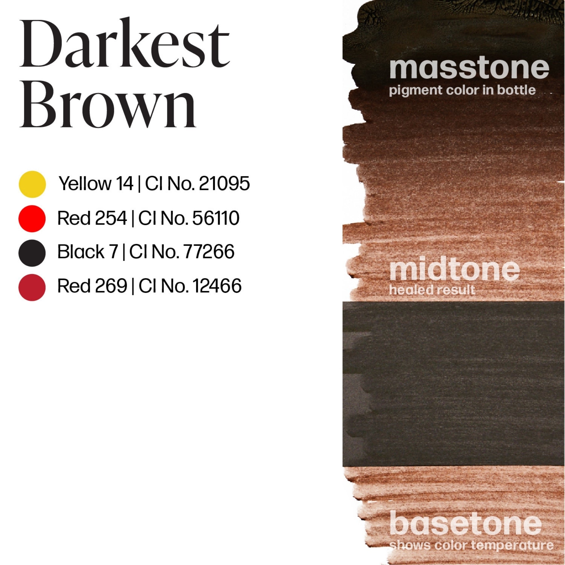 Perma Blend Eyebrow Pigments - Brow Shades - Tina Davies Professional