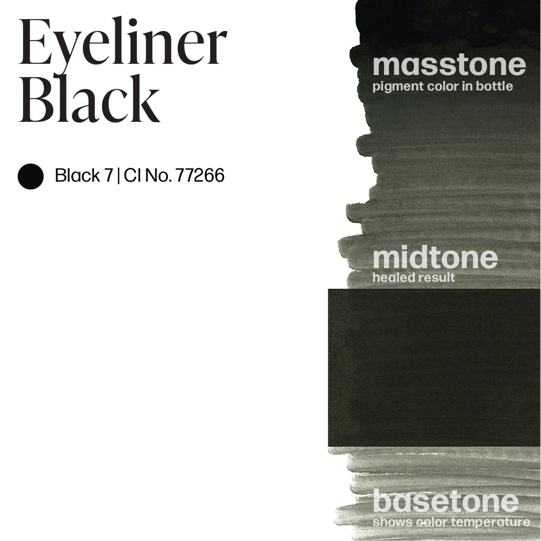 Perma Blend Eyeliner Pigments - Tina Davies Professional