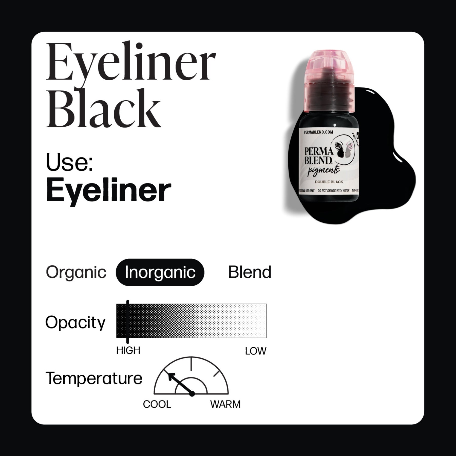 Perma Blend Eyeliner Pigments - Tina Davies Professional