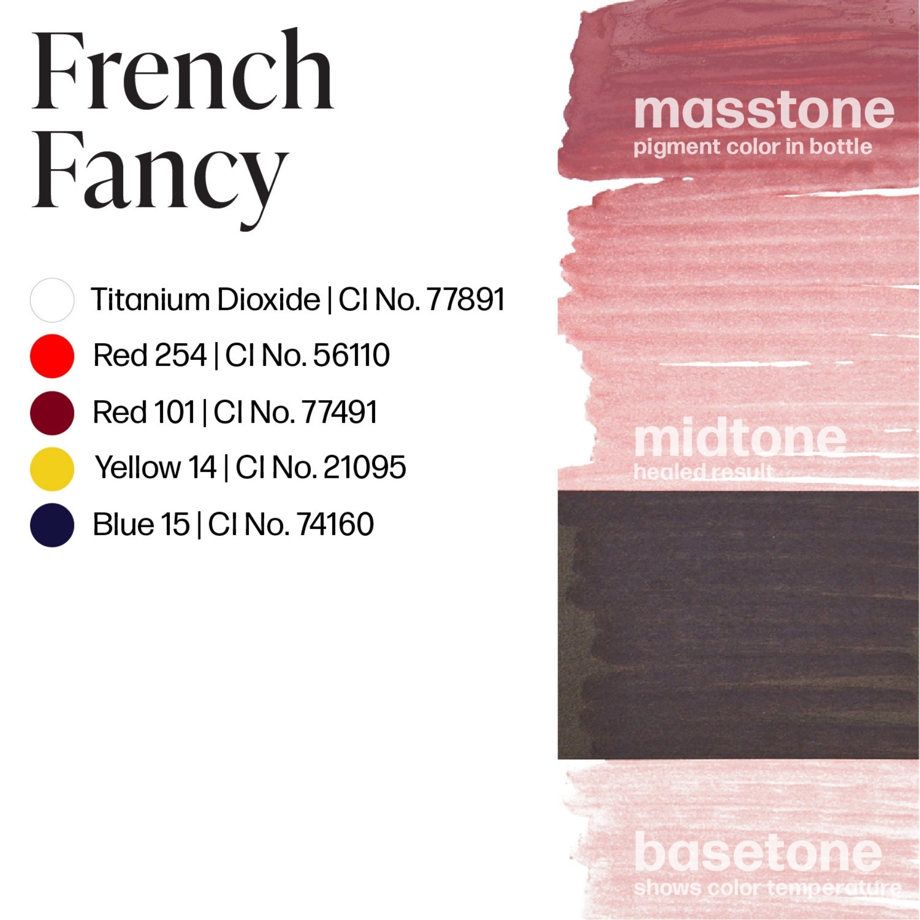 Perma Blend Lip Pigments - Tina Davies Professional