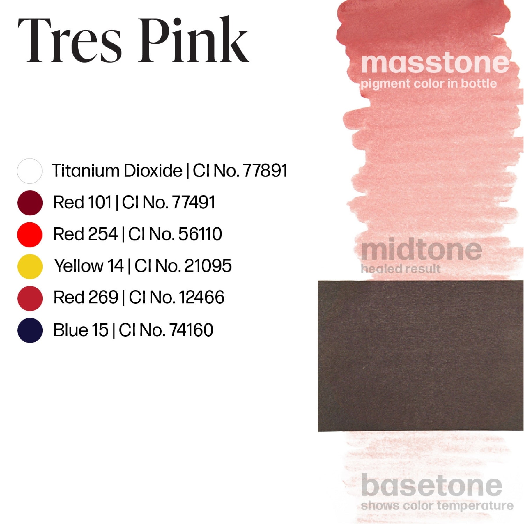 Perma Blend Lip Pigments - Tina Davies Professional