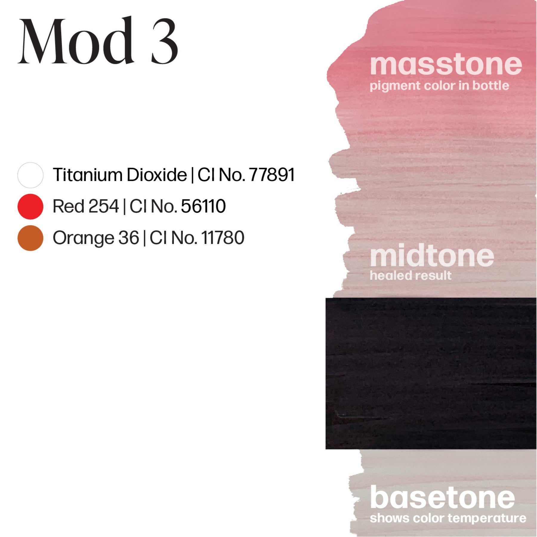 Perma Blend LUXE Carla Ricciardone Embody Set Singles - Tina Davies Professional