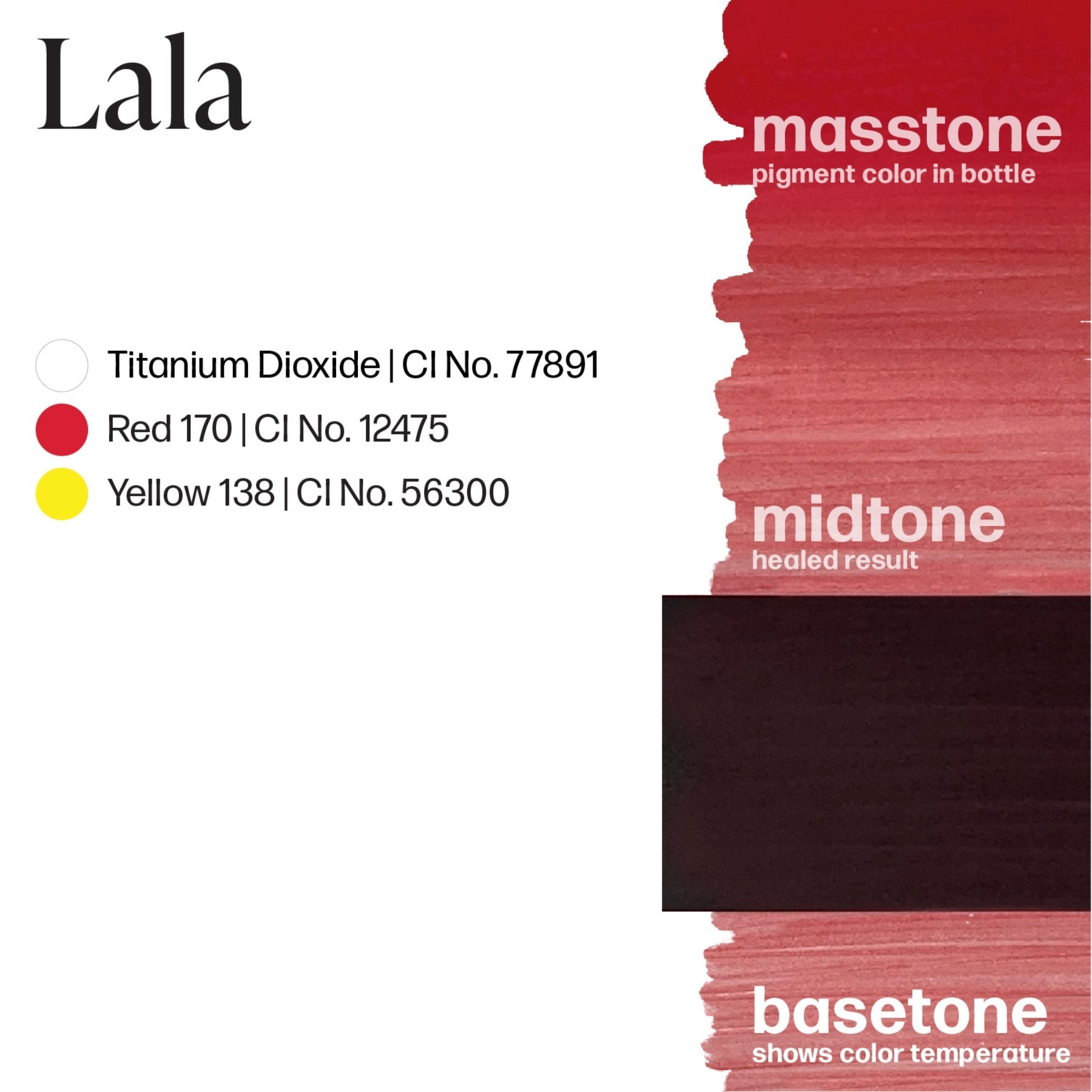 Perma Blend LUXE Carla Ricciardone Enhance Set Singles - Tina Davies Professional