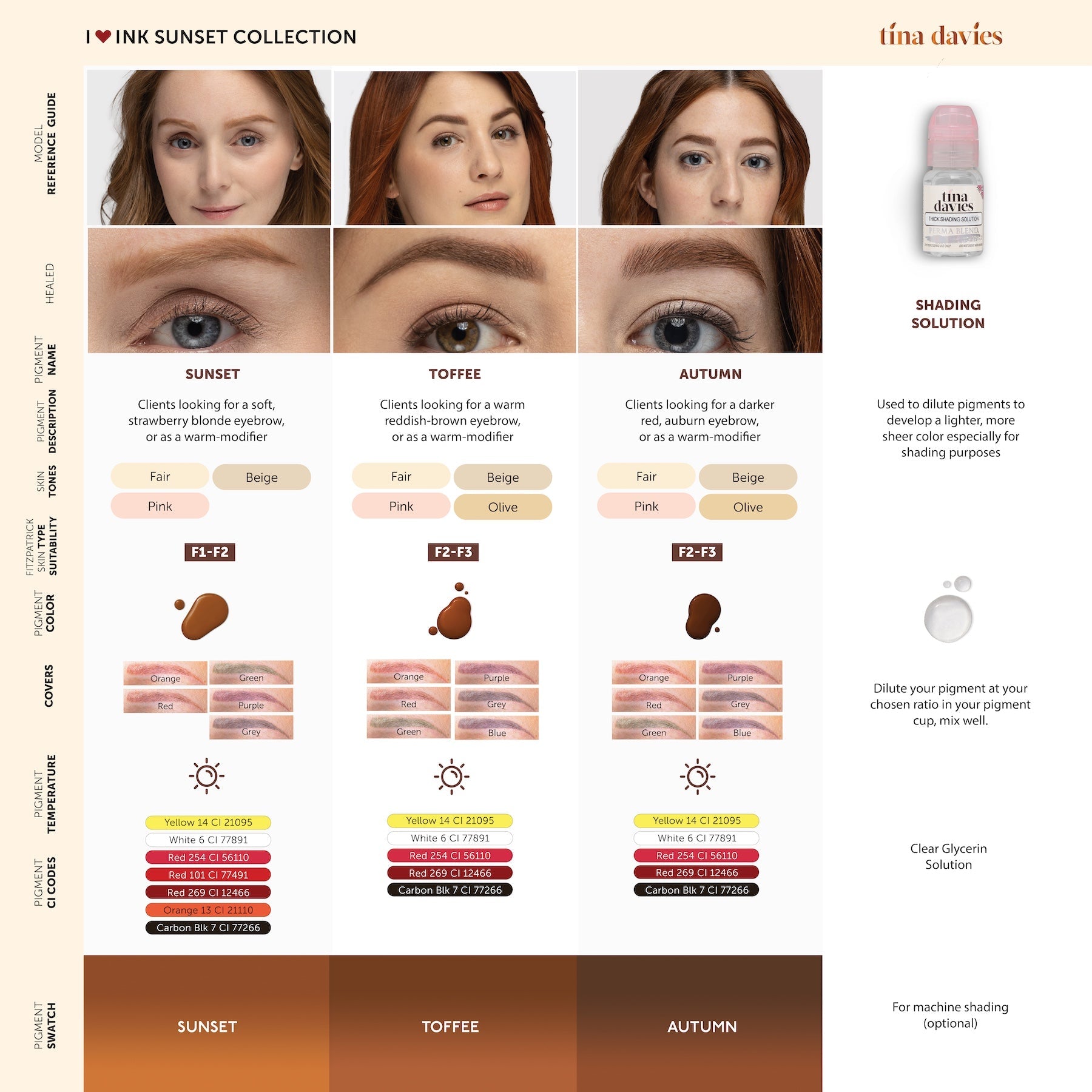 Sunset Brow Pigments - Tina Davies Professional
