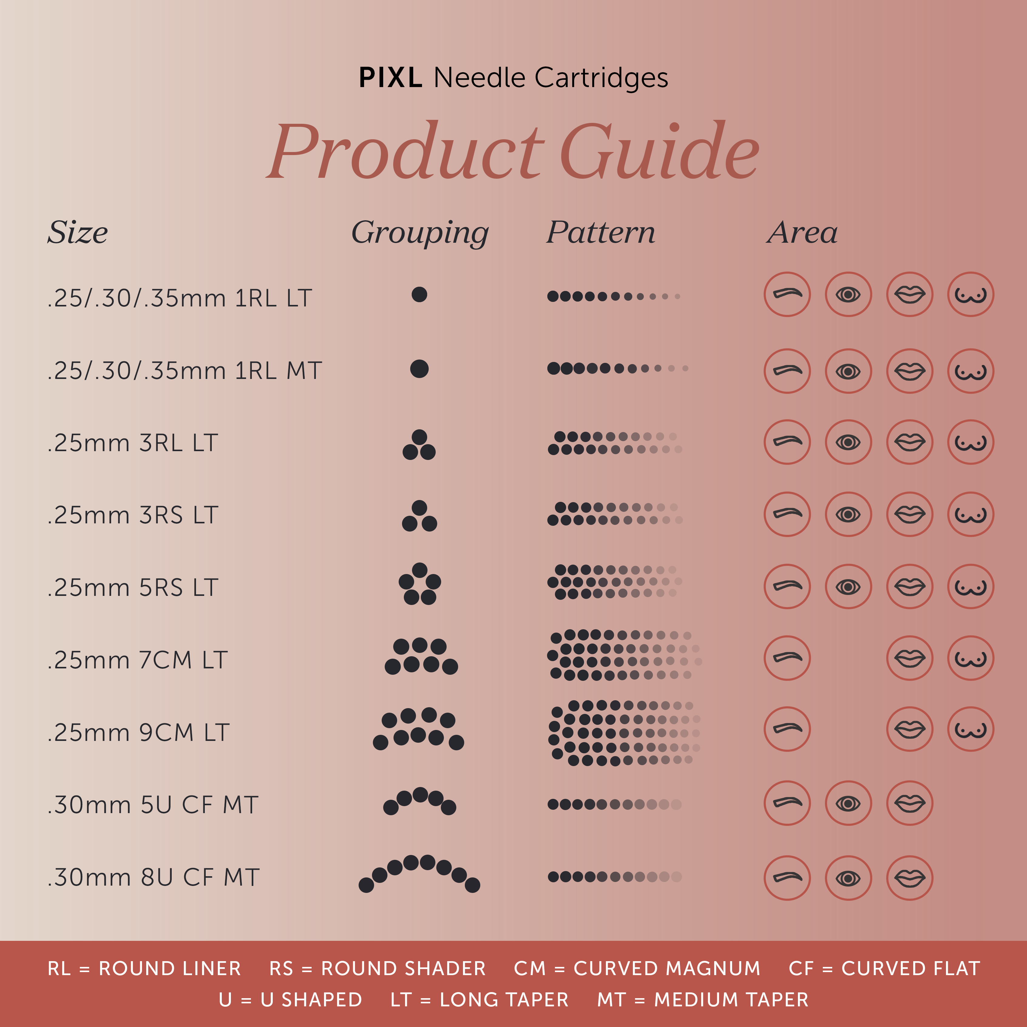 PIXL Needle Cartridges 0.25mm 8U CF MT Curved Flat - Full Safety Membrane Needles for PMU & Tattoo - Tina Davies Professional