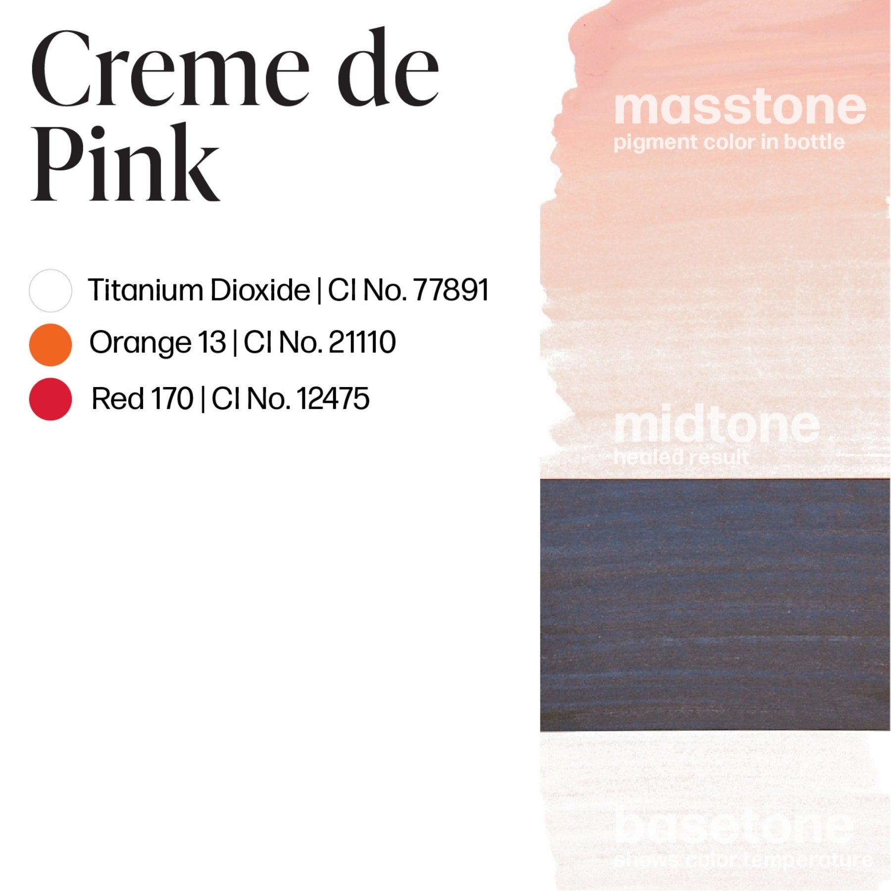 Perma Blend Lip Pigments