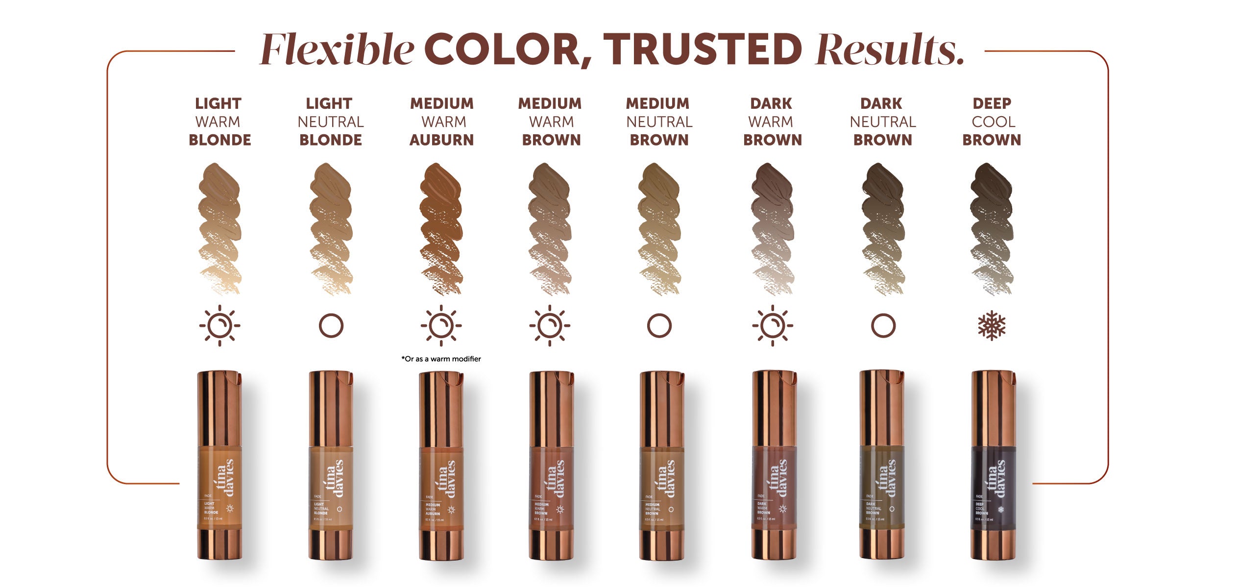 Tina Davies FADE Eyebrow Pigment Color Chart - Color Selection Guide