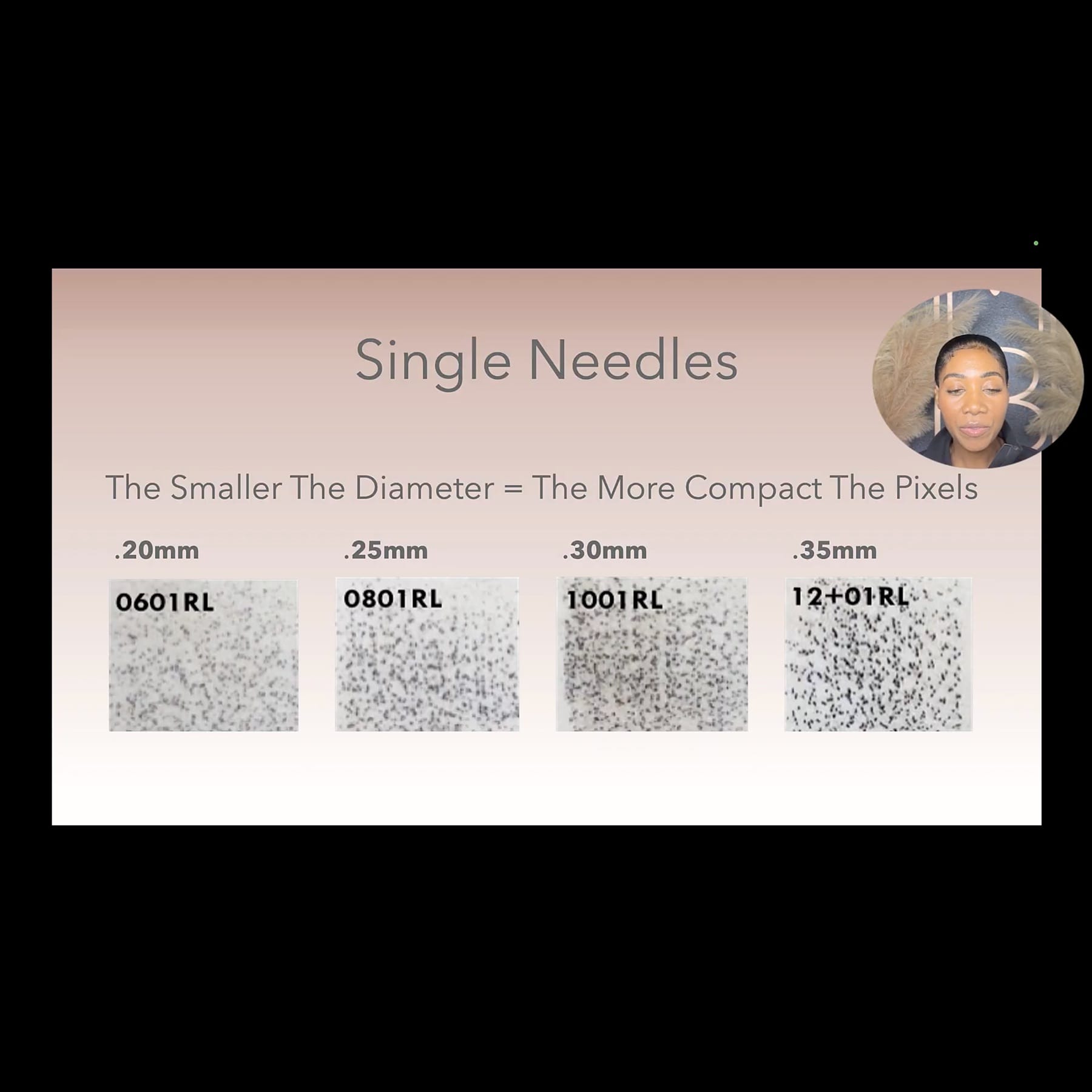 Combo Is Queen: Nano Hybrid Mastery by Maya Moore - Tina Davies Professional