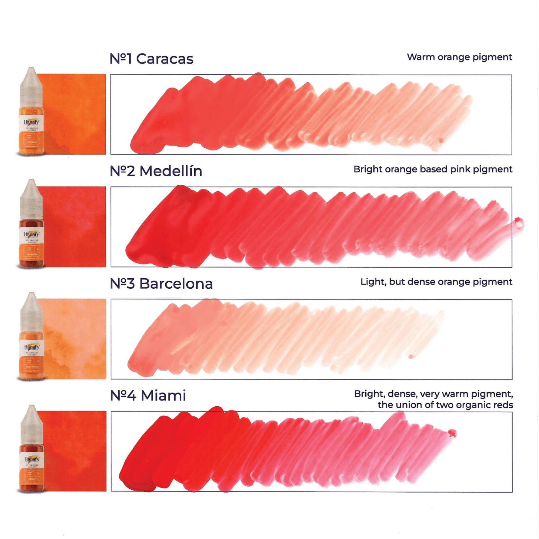 Hanafy Dark Lips Pigments | PMU Lip Neutralizing Pigments