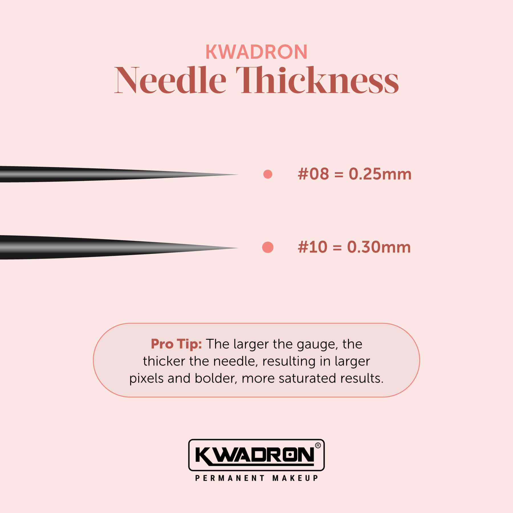 KWADRON® Cartridge System - Soft Edge Magnum Needle Cartridges - Tina Davies Professional