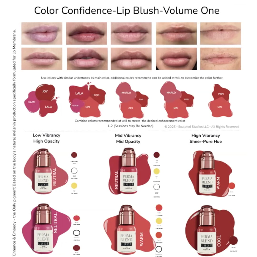 Lip Blush: Color Clarity by Carla Ricciardone - Tina Davies Professional