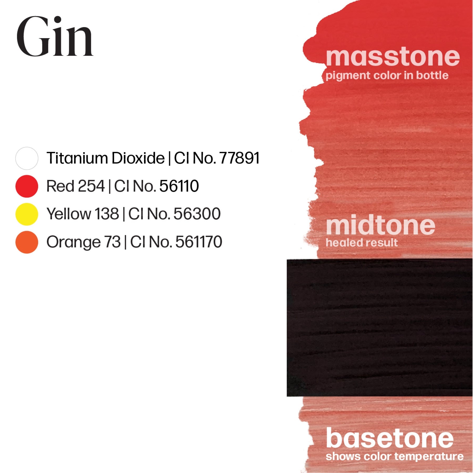 Perma Blend LUXE Carla Ricciardone Enhance Set Singles - Tina Davies Professional