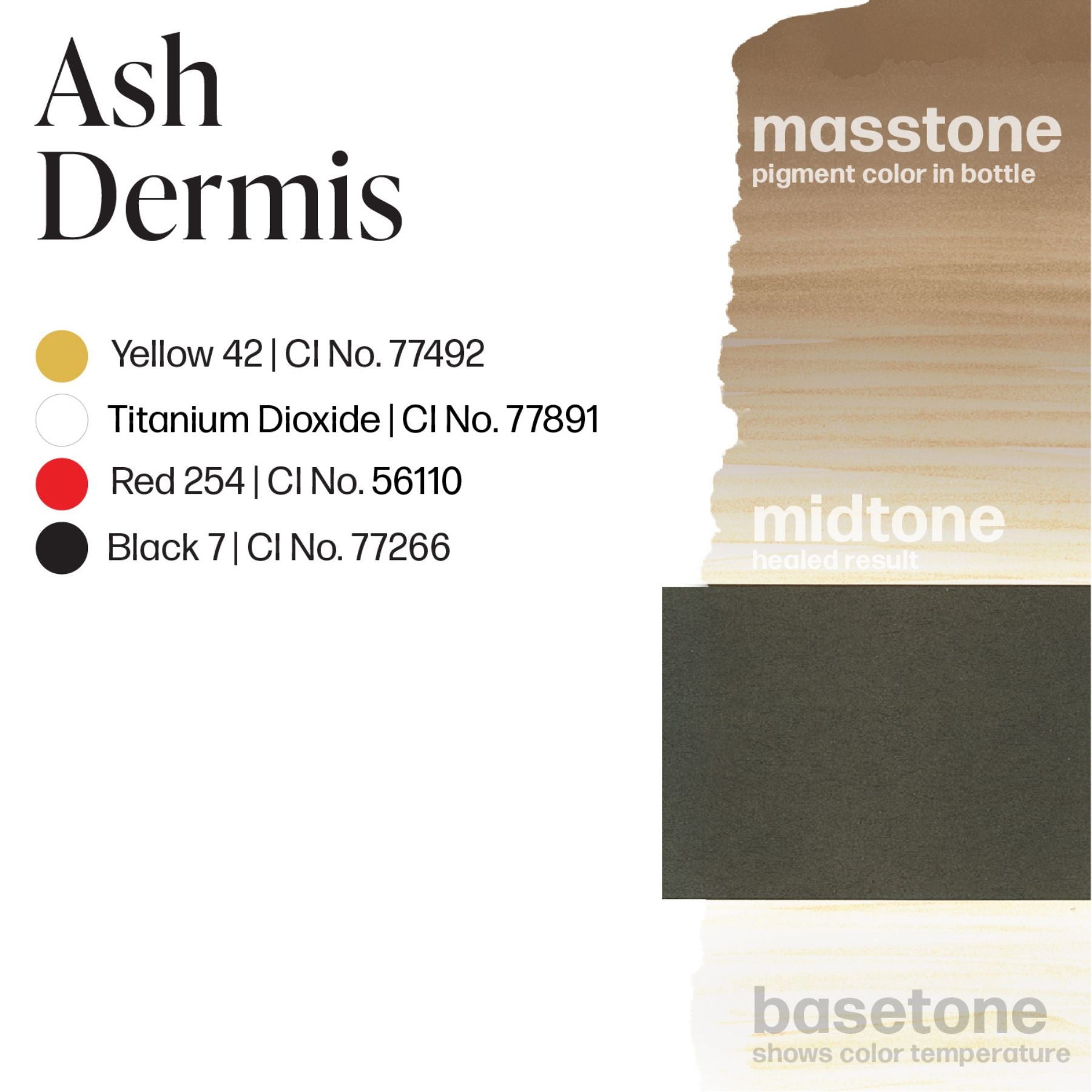 Perma Blend Scar Pigment Shades - Tina Davies Professional