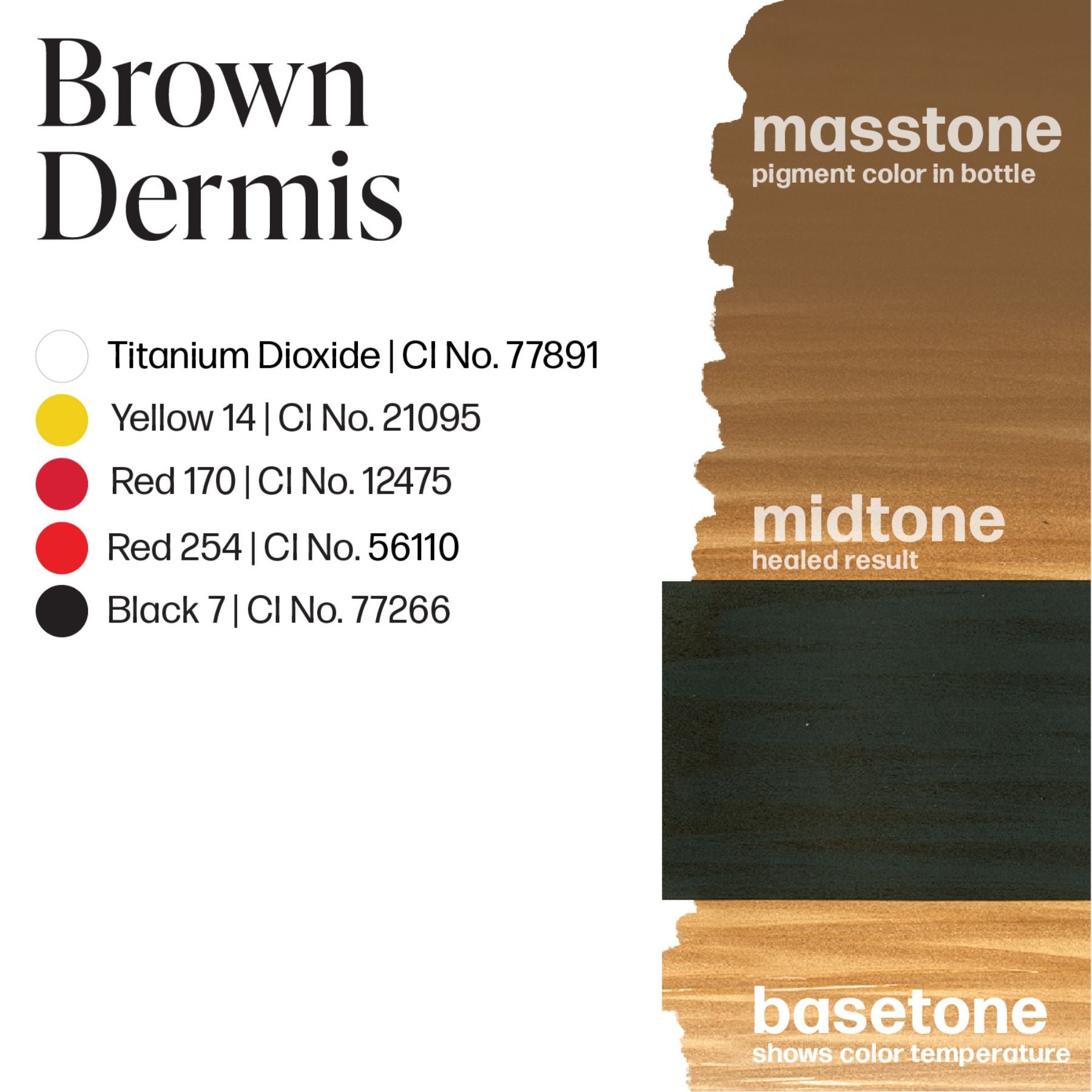 Perma Blend Scar Pigment Shades - Tina Davies Professional