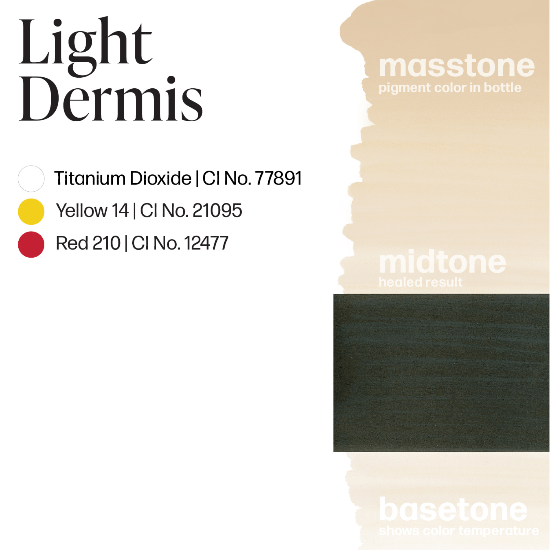 Perma Blend Scar Pigment Shades - Tina Davies Professional
