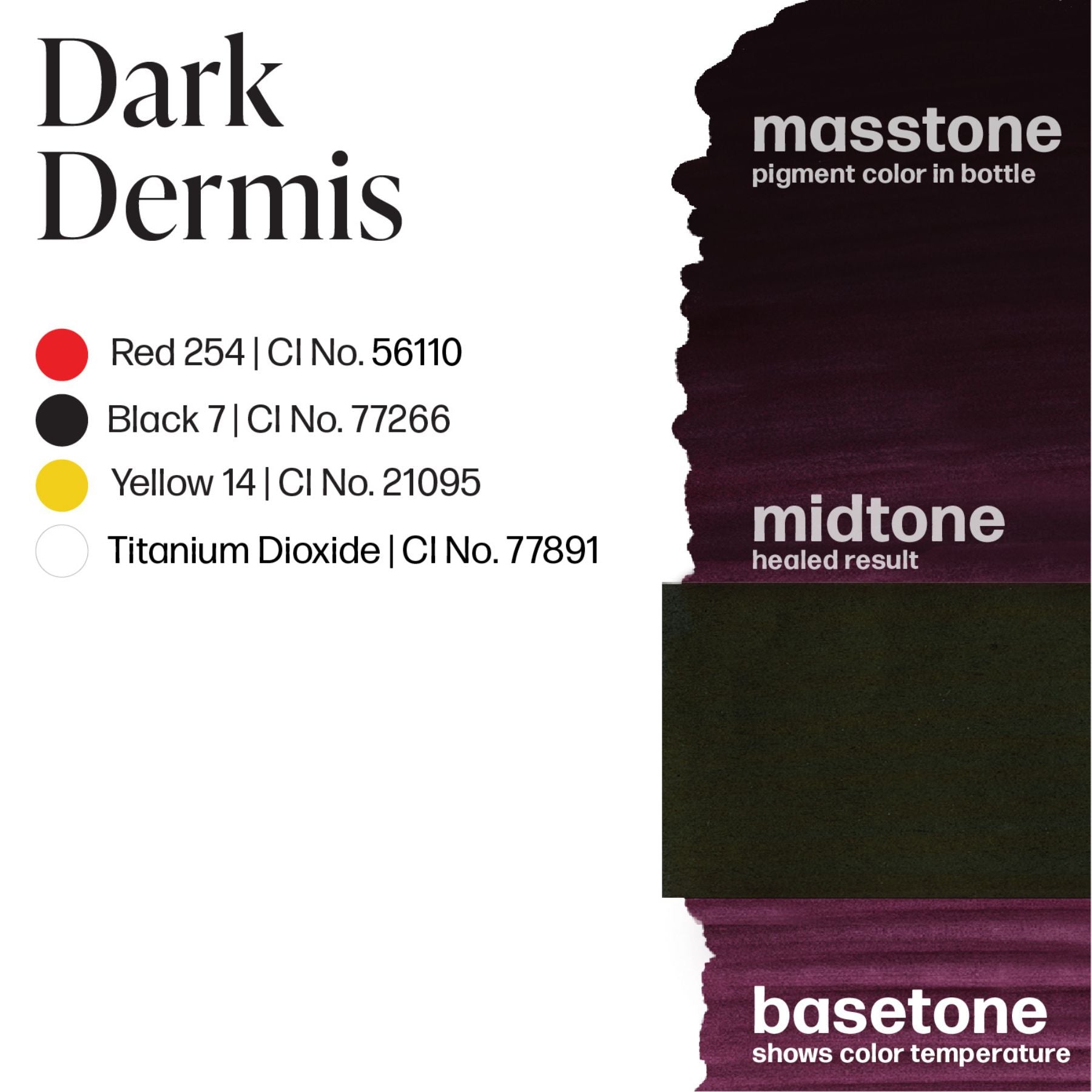 Perma Blend Scar Pigment Shades - Tina Davies Professional